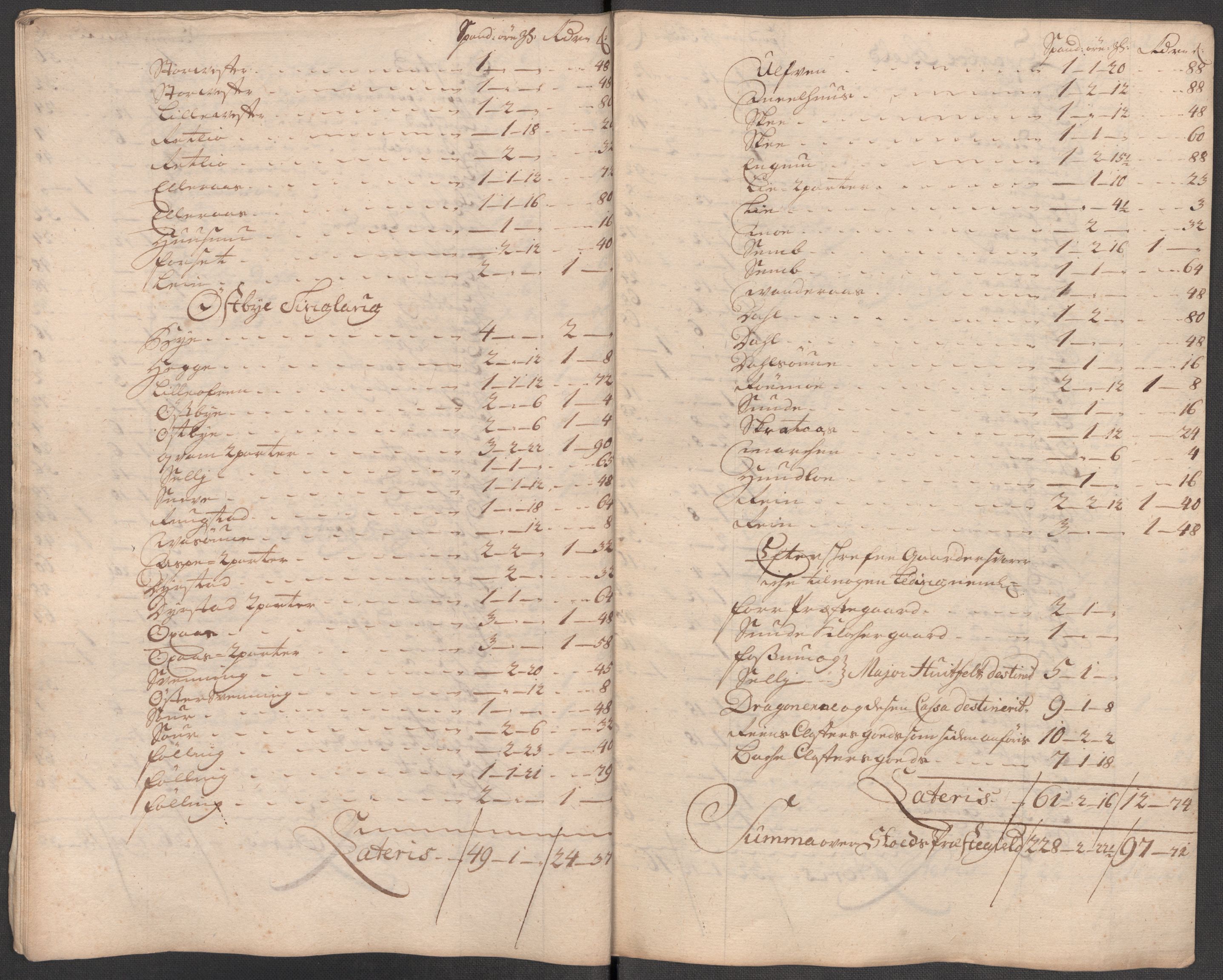 Rentekammeret inntil 1814, Reviderte regnskaper, Fogderegnskap, AV/RA-EA-4092/R63/L4323: Fogderegnskap Inderøy, 1715, p. 242