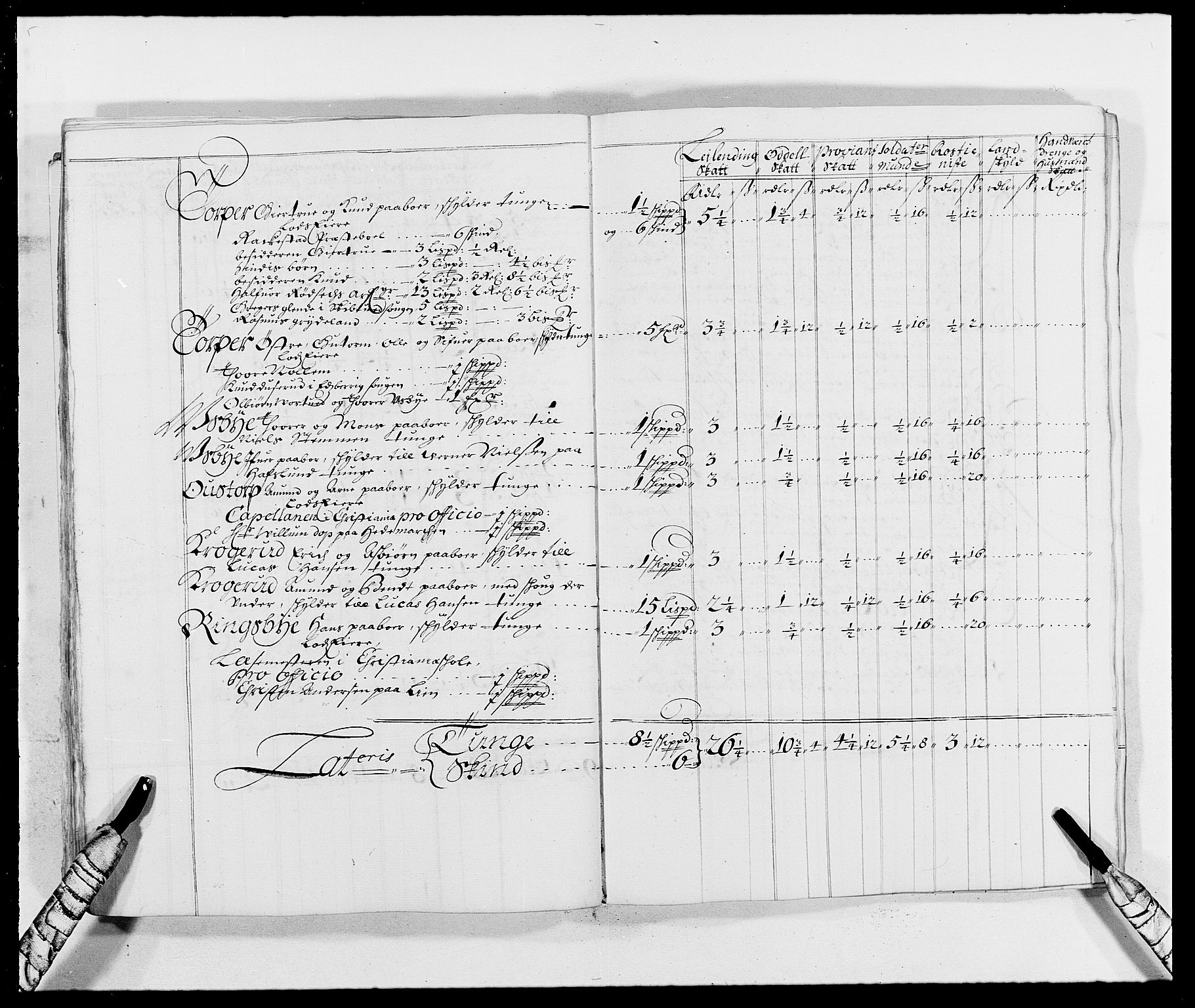 Rentekammeret inntil 1814, Reviderte regnskaper, Fogderegnskap, AV/RA-EA-4092/R05/L0276: Fogderegnskap Rakkestad, 1683-1688, p. 165