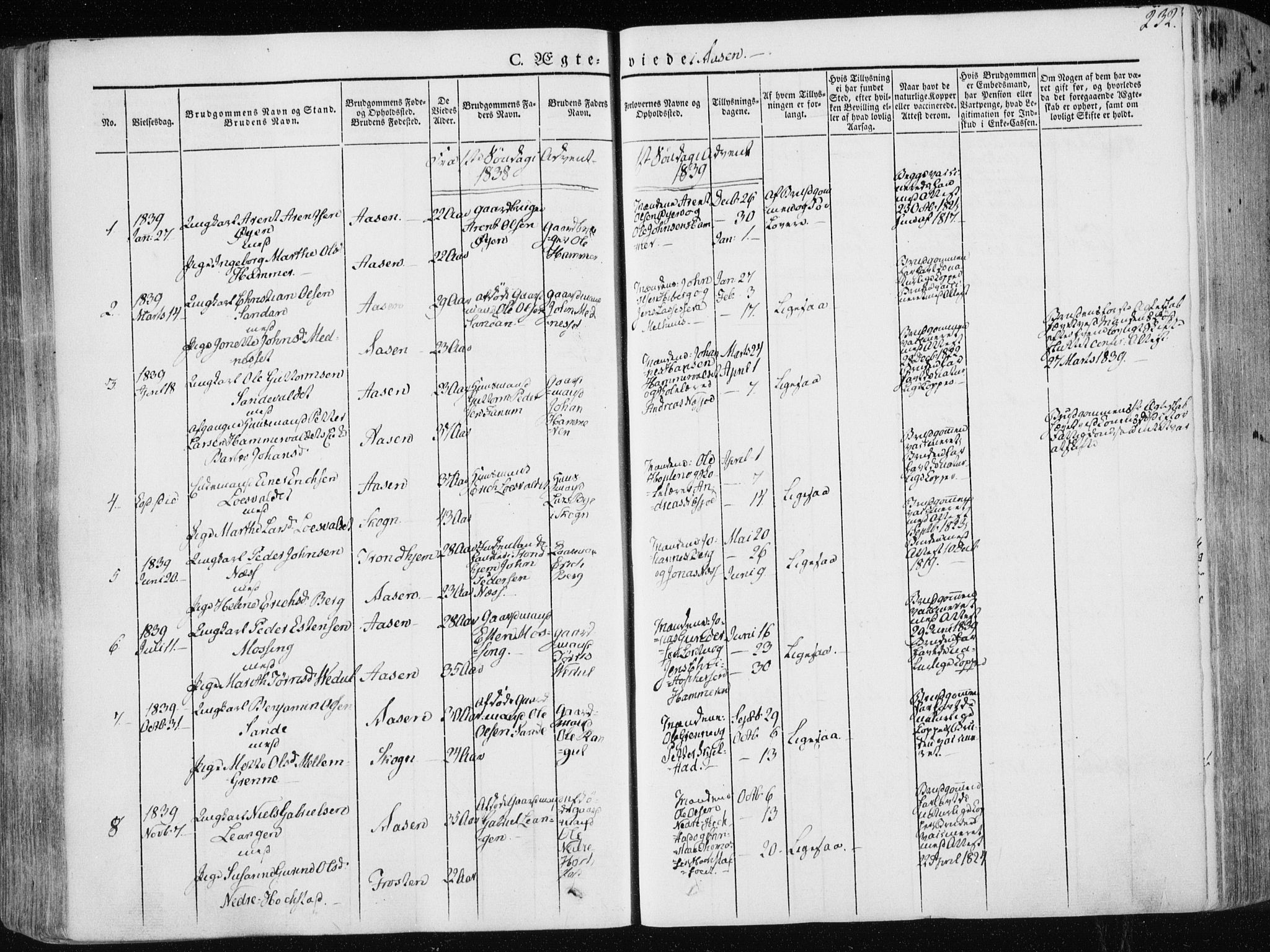 Ministerialprotokoller, klokkerbøker og fødselsregistre - Nord-Trøndelag, SAT/A-1458/713/L0115: Parish register (official) no. 713A06, 1838-1851, p. 232