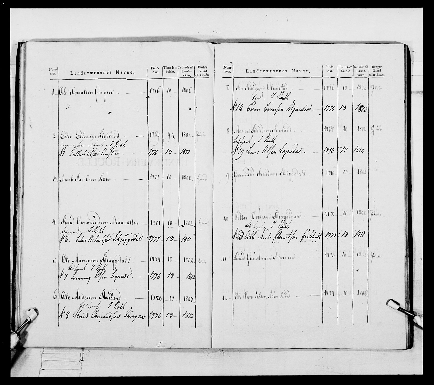 Generalitets- og kommissariatskollegiet, Det kongelige norske kommissariatskollegium, AV/RA-EA-5420/E/Eh/L0112: Vesterlenske nasjonale infanteriregiment, 1812, p. 381