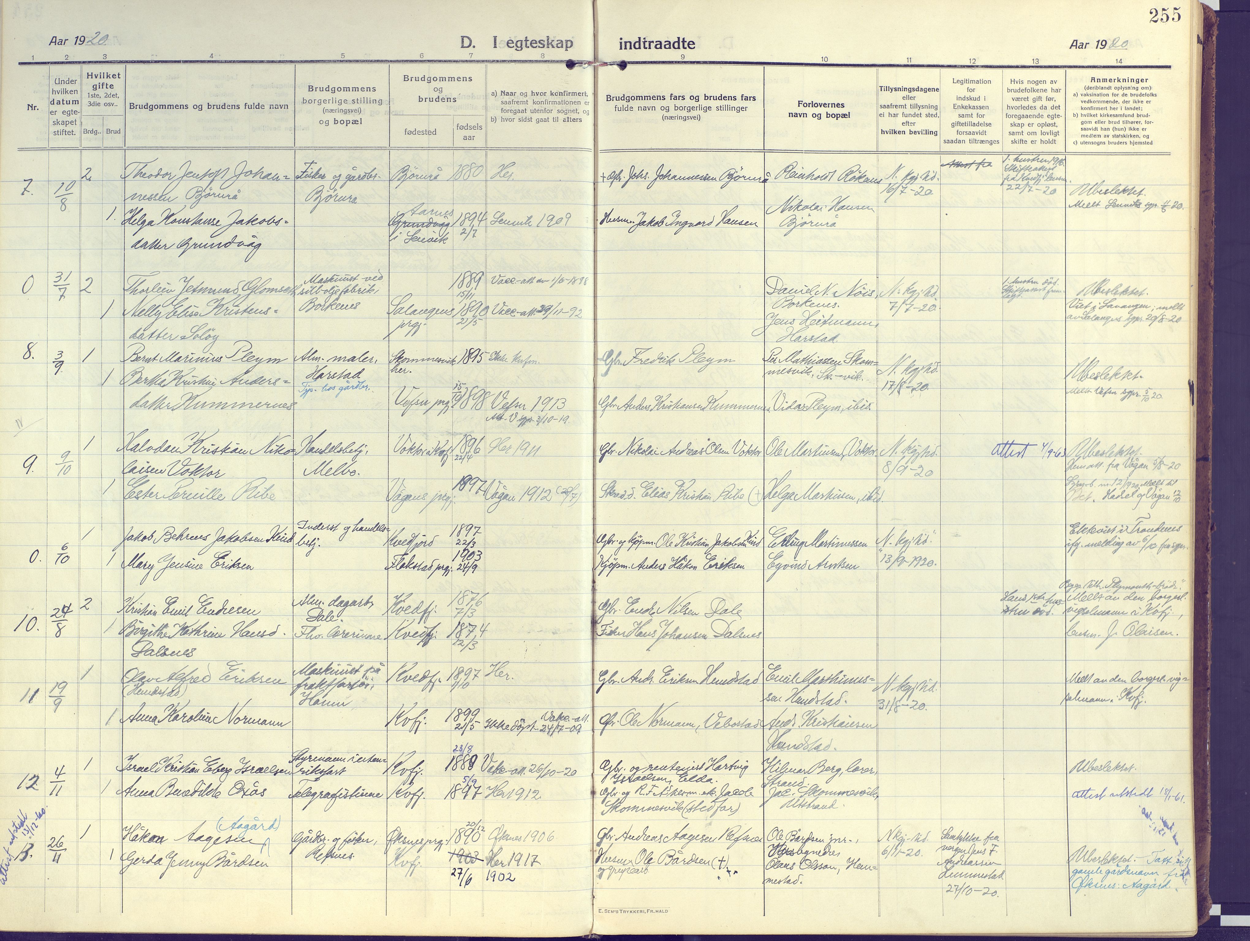 Kvæfjord sokneprestkontor, SATØ/S-1323/G/Ga/Gaa/L0007kirke: Parish register (official) no. 7, 1915-1931, p. 255