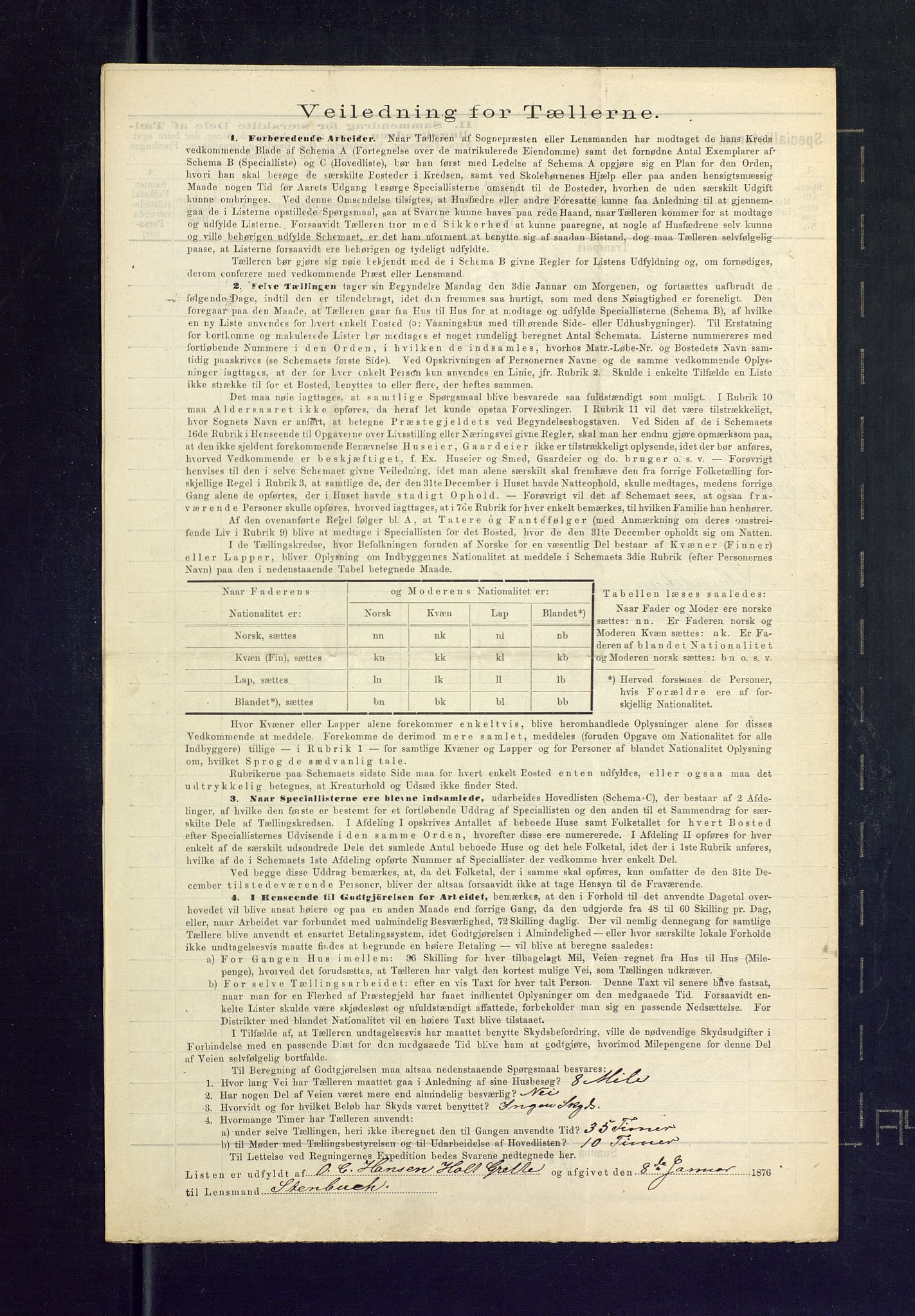 SAKO, 1875 census for 0721P Sem, 1875, p. 8