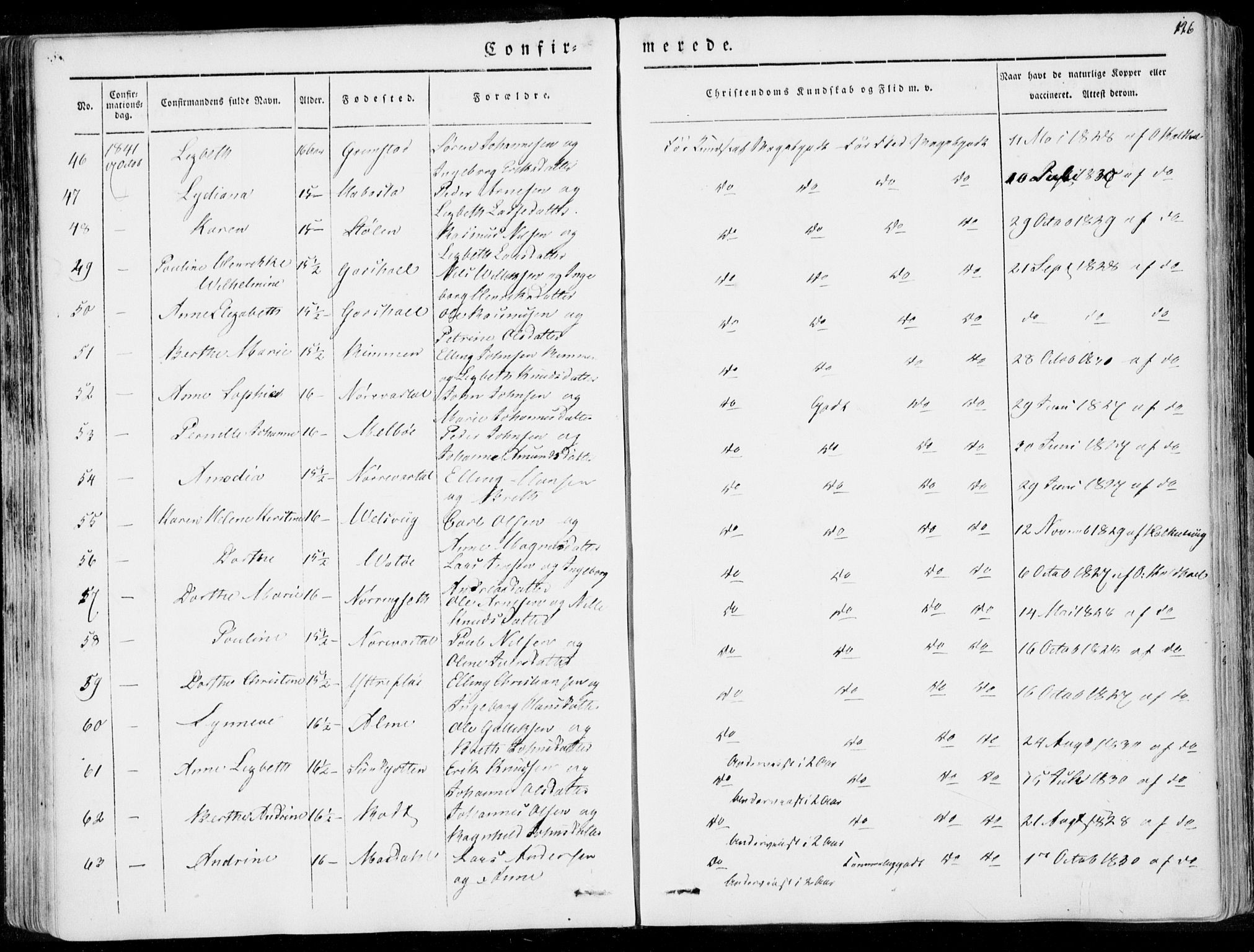 Ministerialprotokoller, klokkerbøker og fødselsregistre - Møre og Romsdal, AV/SAT-A-1454/509/L0104: Parish register (official) no. 509A02, 1833-1847, p. 126