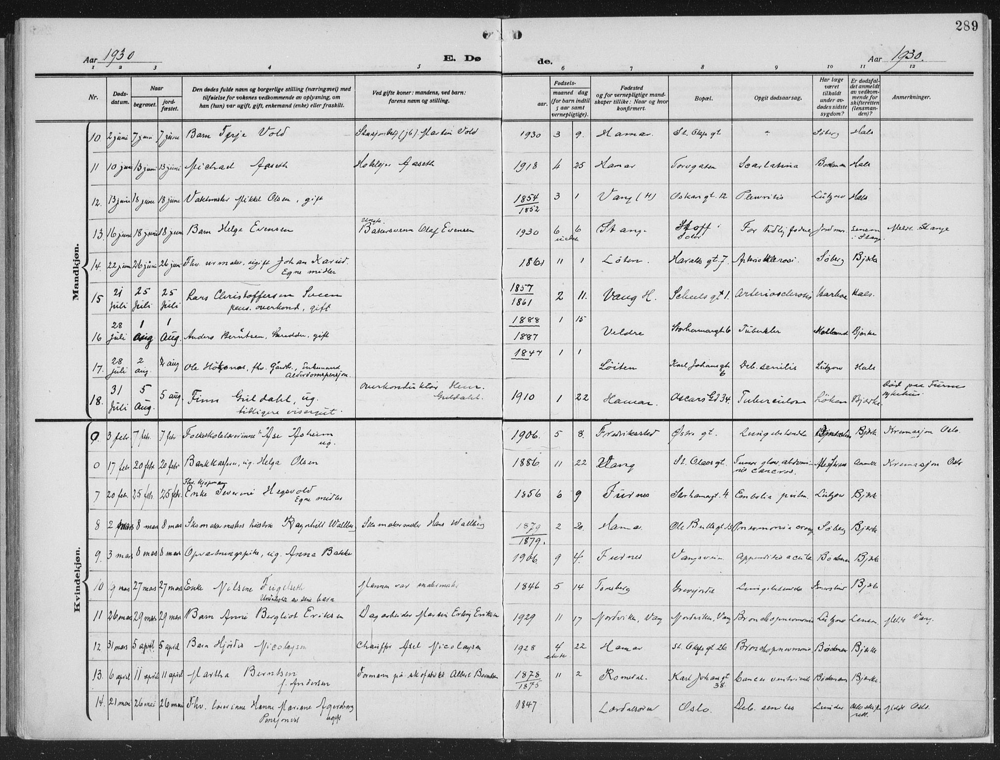 Hamar prestekontor, AV/SAH-DOMPH-002/H/Ha/Haa/L0002: Parish register (official) no. 2, 1915-1936, p. 289