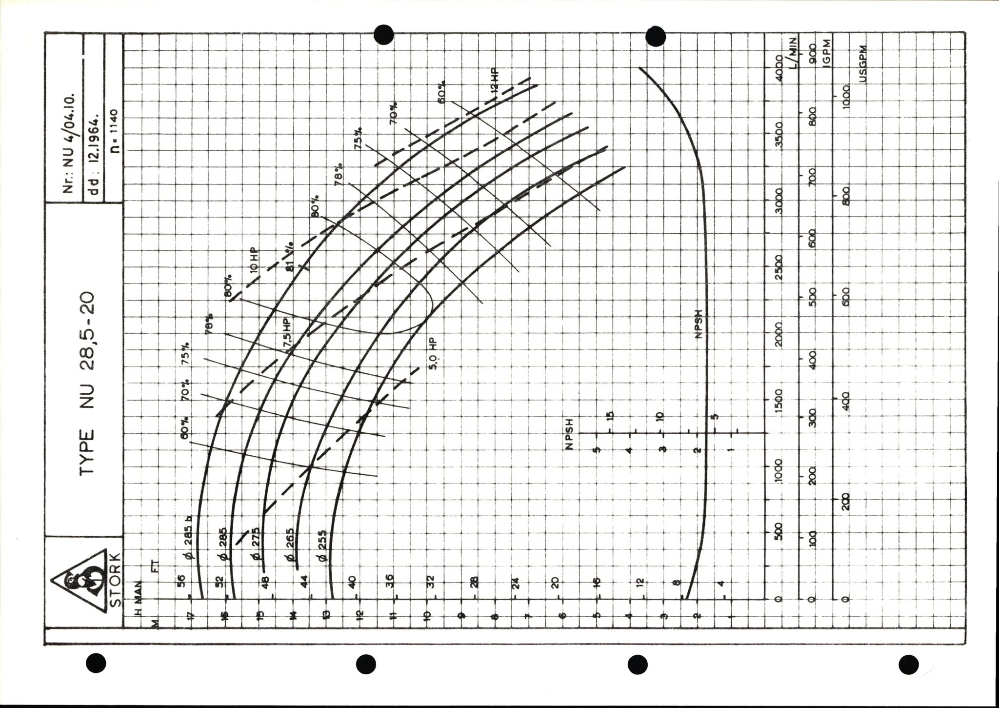 Pa 1503 - Stavanger Drilling AS, AV/SAST-A-101906/2/E/Eb/Ebb/L0001: Alexander L. Kielland plattform - Operation manual, 1976, p. 298