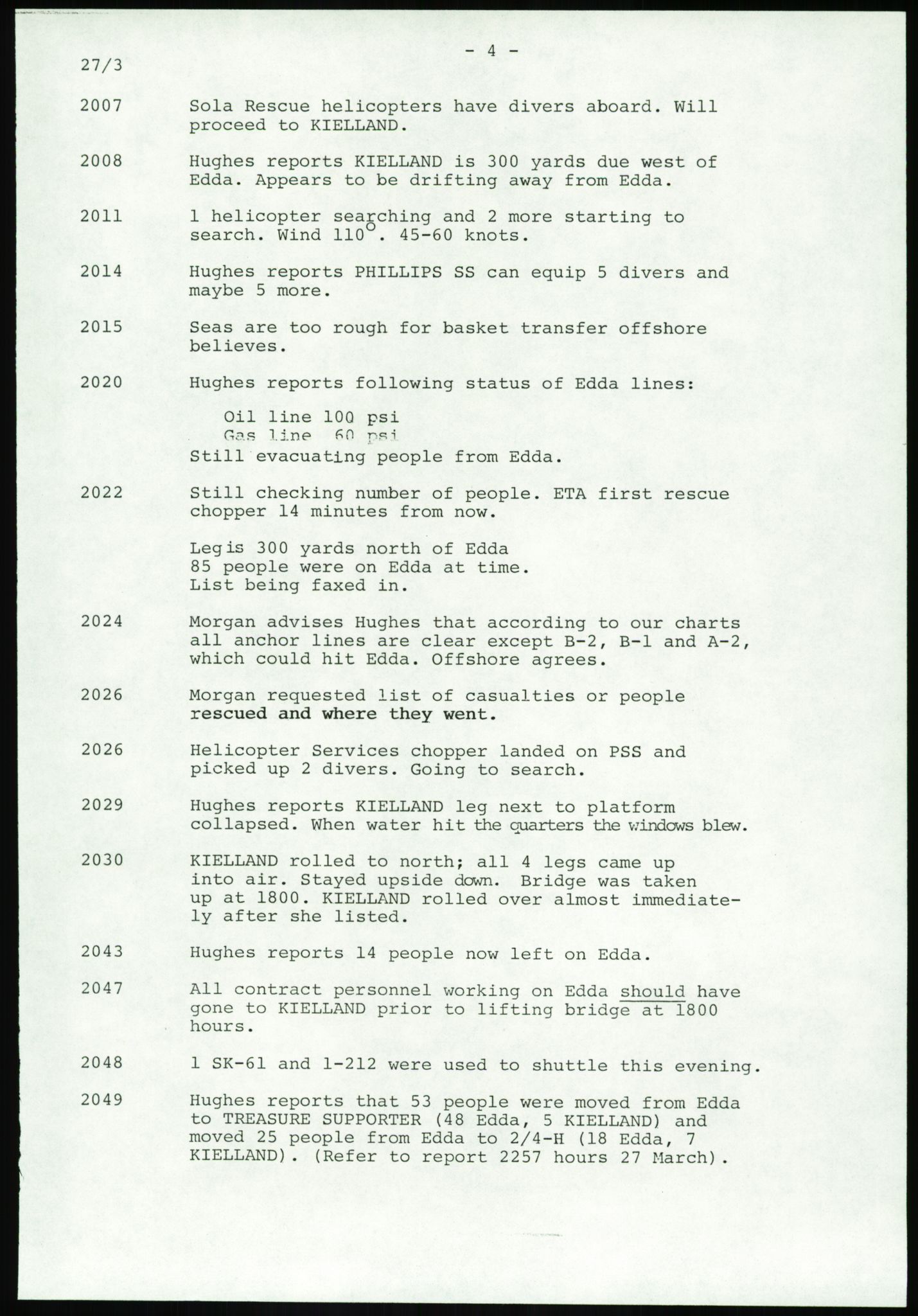 Justisdepartementet, Granskningskommisjonen ved Alexander Kielland-ulykken 27.3.1980, AV/RA-S-1165/D/L0017: P Hjelpefartøy (Doku.liste + P1-P6 av 6)/Q Hovedredningssentralen (Q0-Q27 av 27), 1980-1981, p. 68