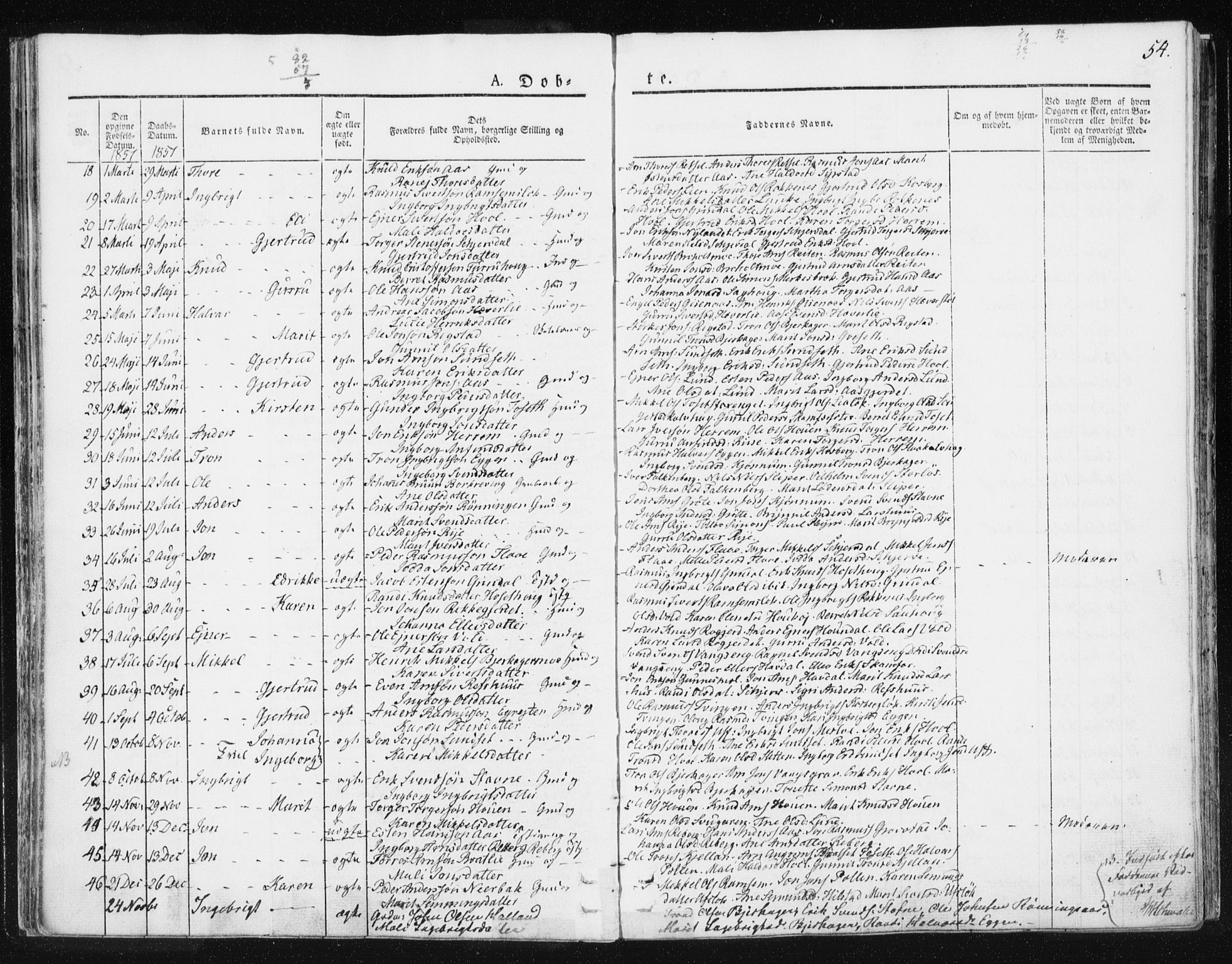 Ministerialprotokoller, klokkerbøker og fødselsregistre - Sør-Trøndelag, AV/SAT-A-1456/674/L0869: Parish register (official) no. 674A01, 1829-1860, p. 54