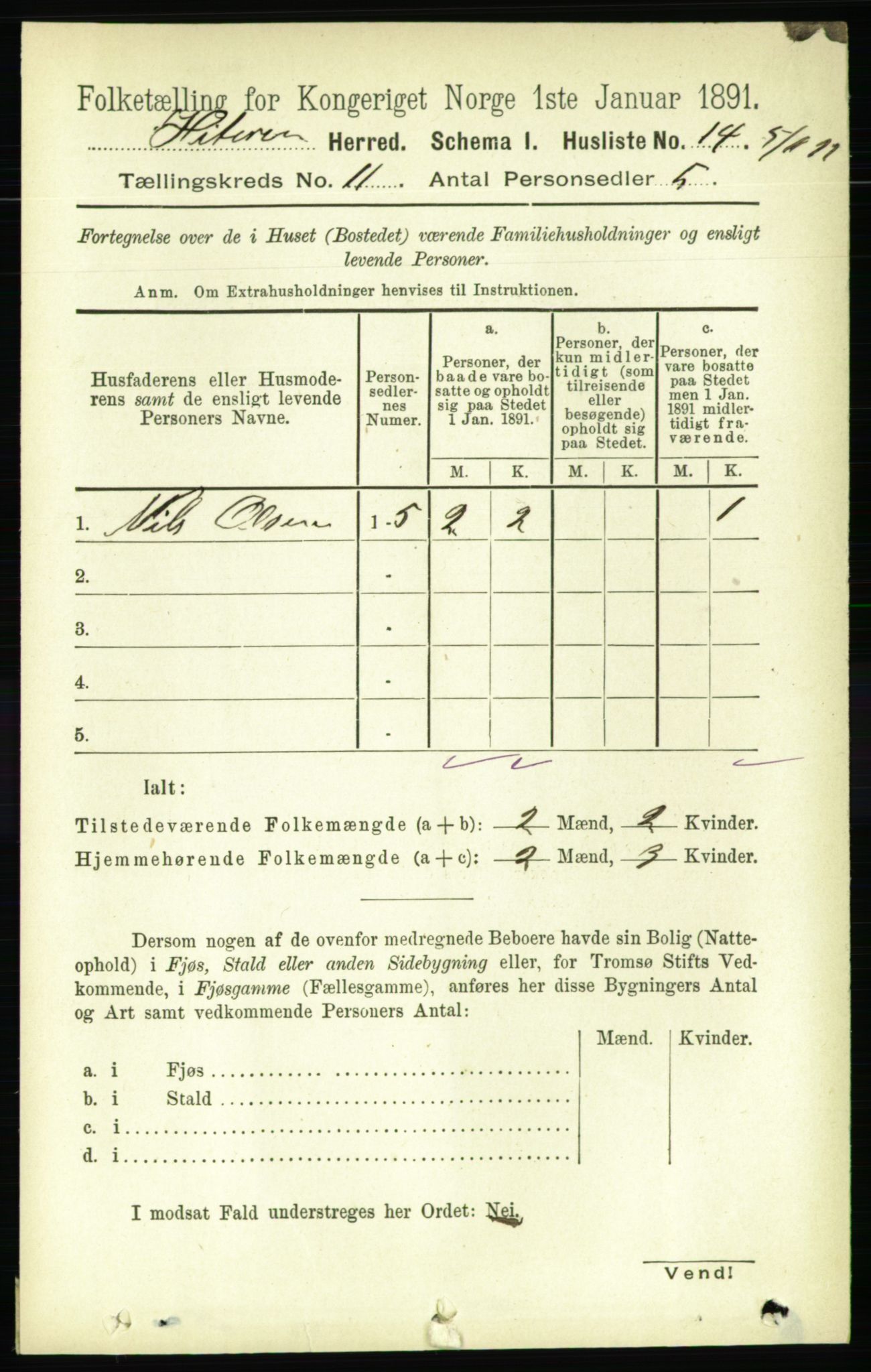 RA, 1891 census for 1617 Hitra, 1891, p. 2435