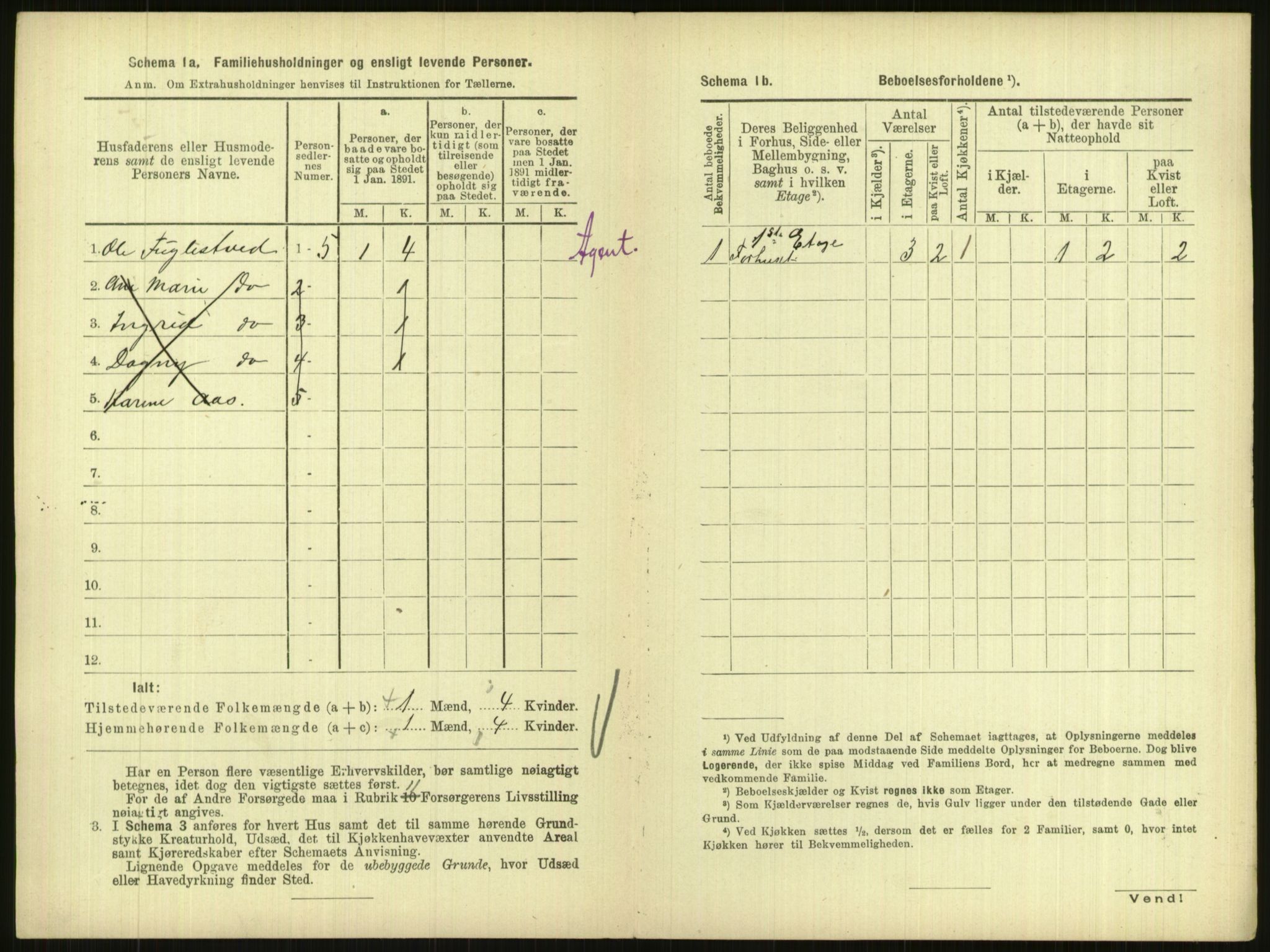 RA, 1891 census for 1001 Kristiansand, 1891, p. 935