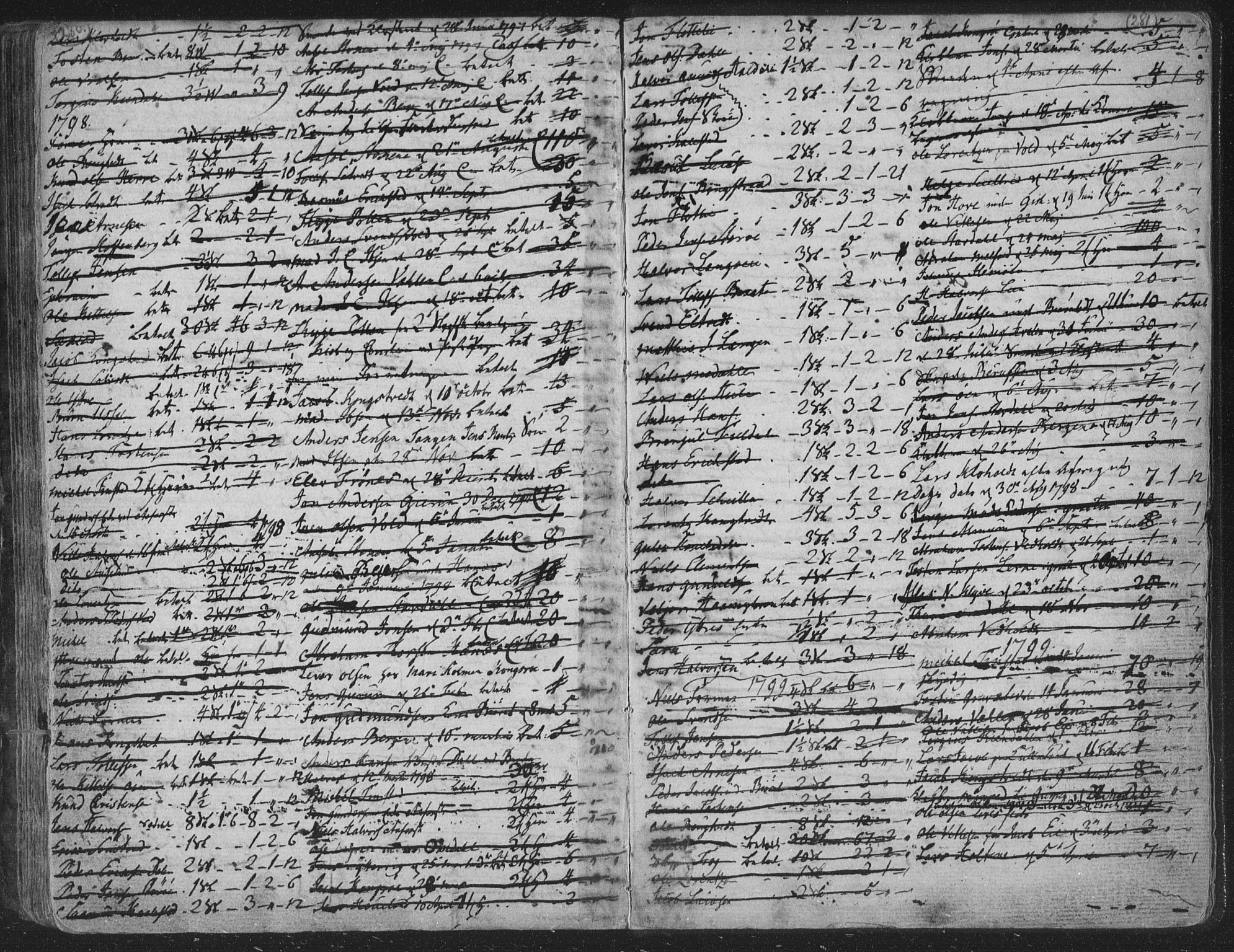 Solum kirkebøker, SAKO/A-306/F/Fa/L0003: Parish register (official) no. I 3, 1761-1814, p. 280-281