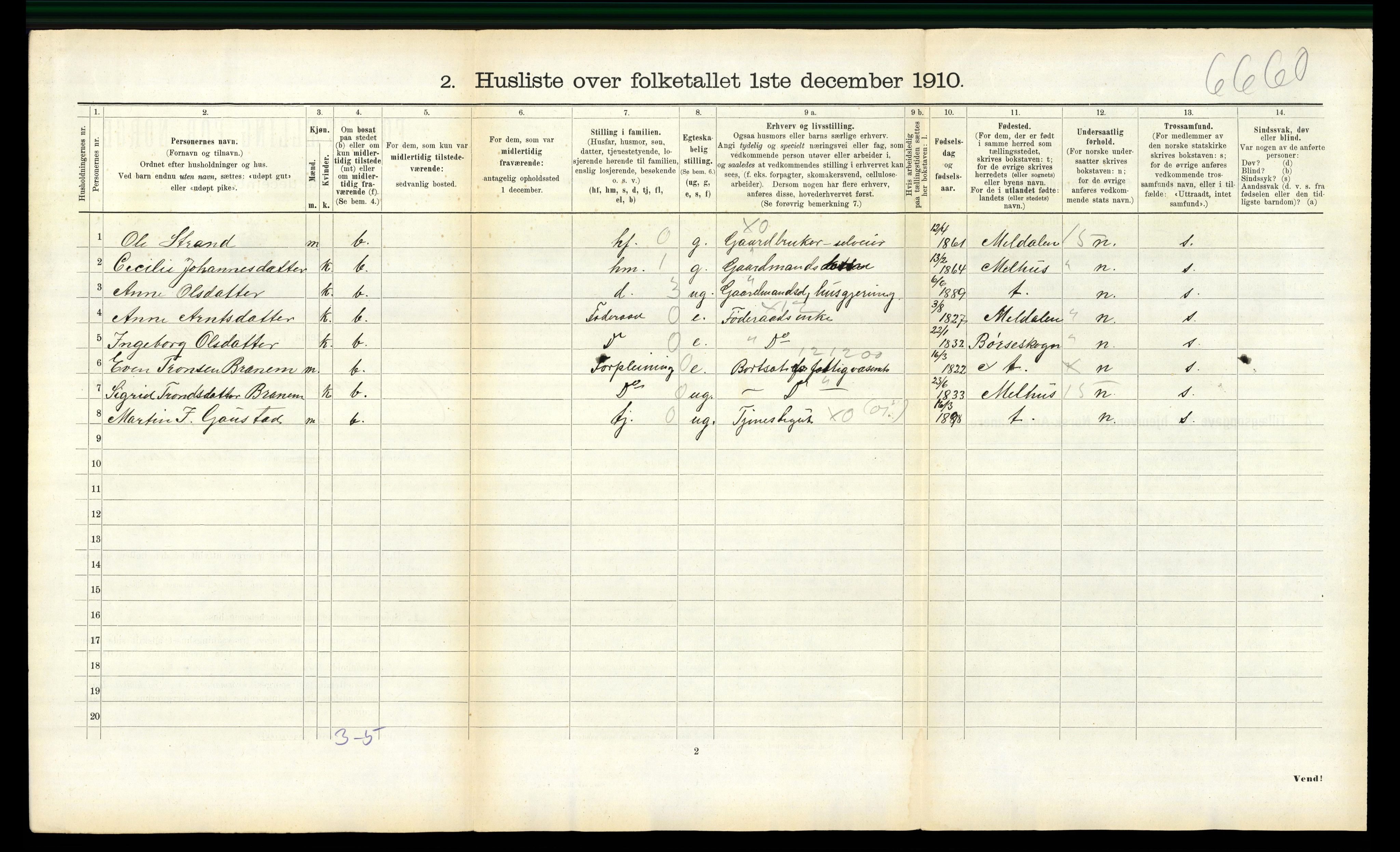 RA, 1910 census for Hølonda, 1910, p. 175