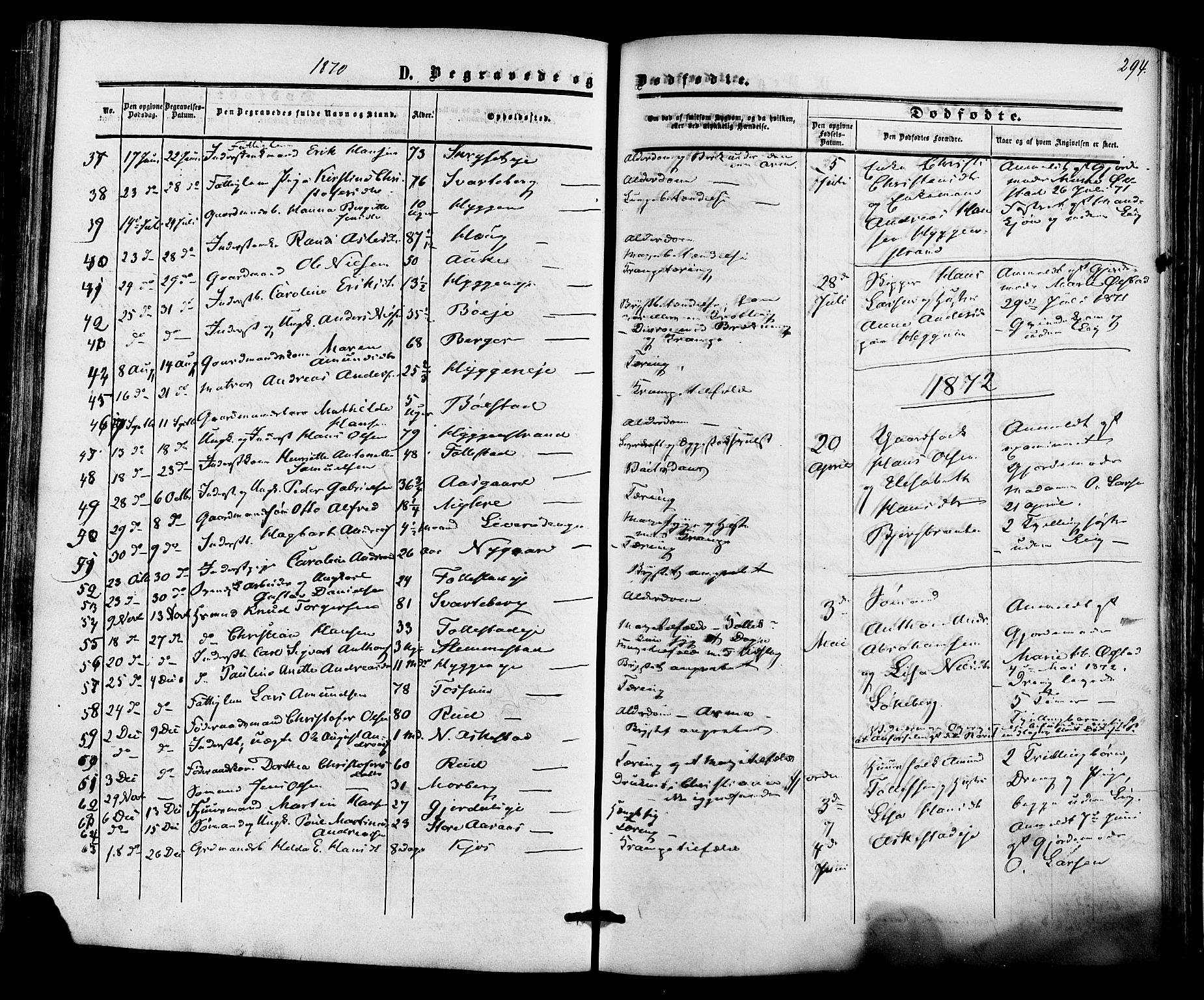 Røyken kirkebøker, SAKO/A-241/F/Fa/L0006: Parish register (official) no. 6, 1857-1875, p. 294