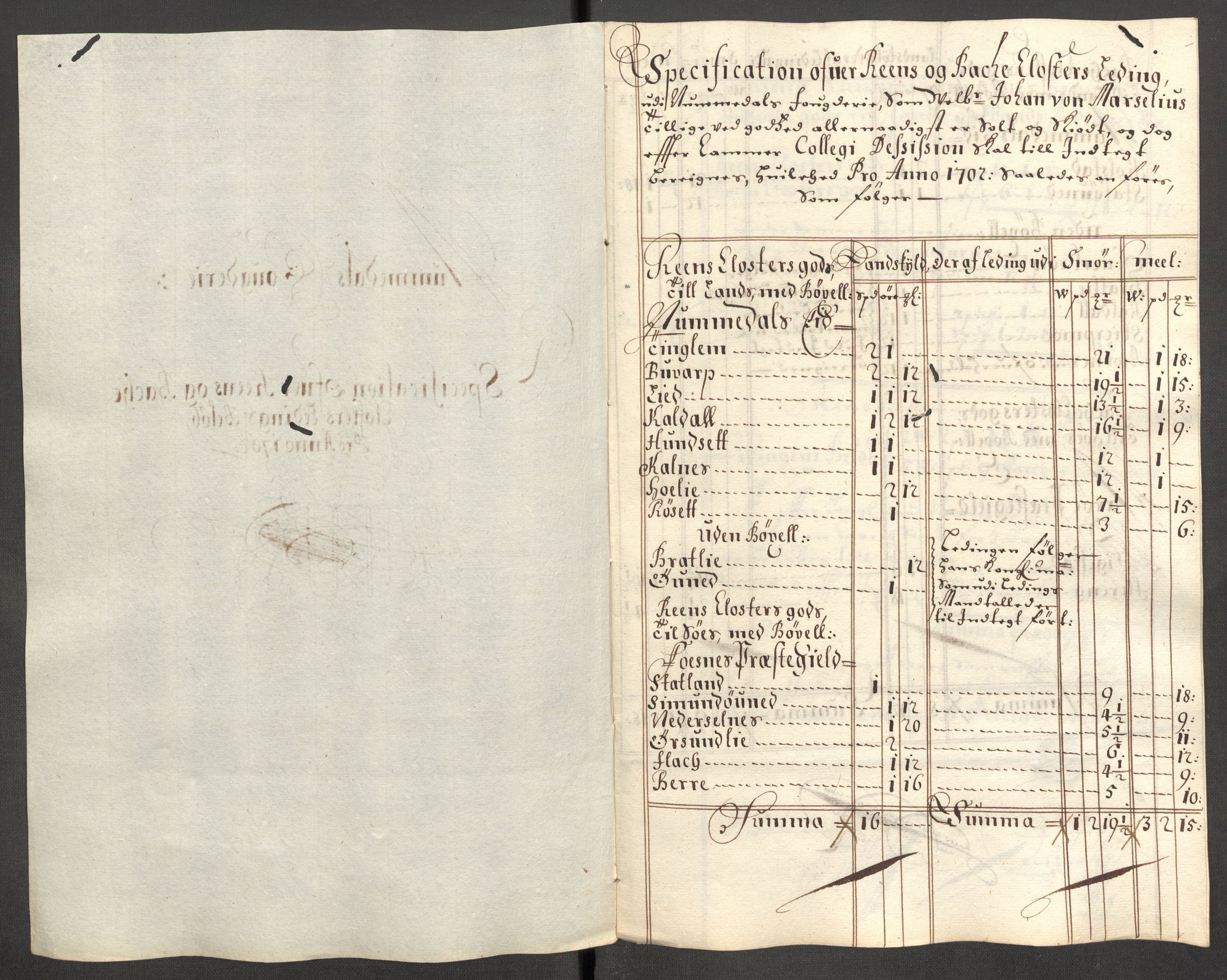 Rentekammeret inntil 1814, Reviderte regnskaper, Fogderegnskap, AV/RA-EA-4092/R64/L4427: Fogderegnskap Namdal, 1701-1702, p. 352
