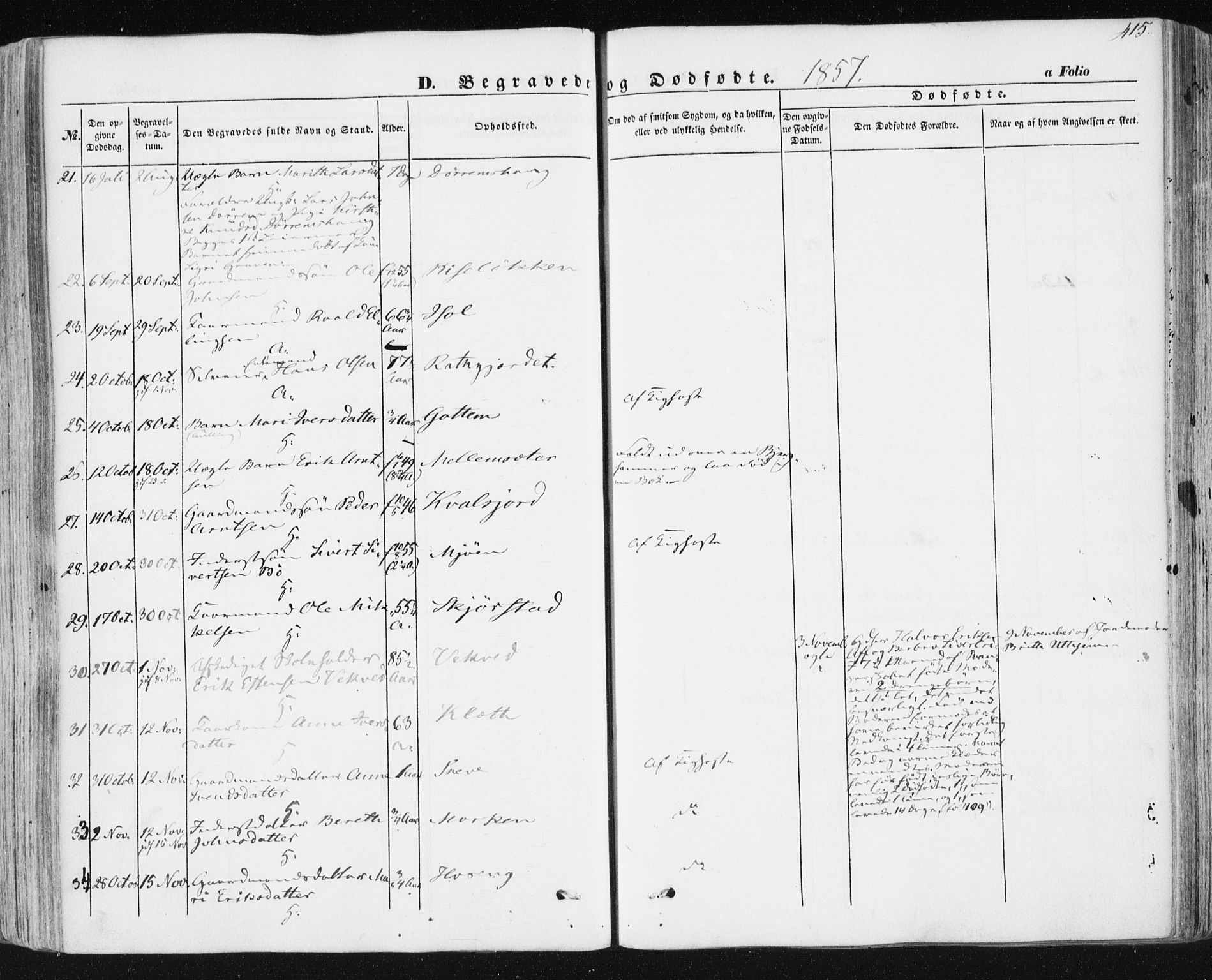 Ministerialprotokoller, klokkerbøker og fødselsregistre - Sør-Trøndelag, SAT/A-1456/678/L0899: Parish register (official) no. 678A08, 1848-1872, p. 415