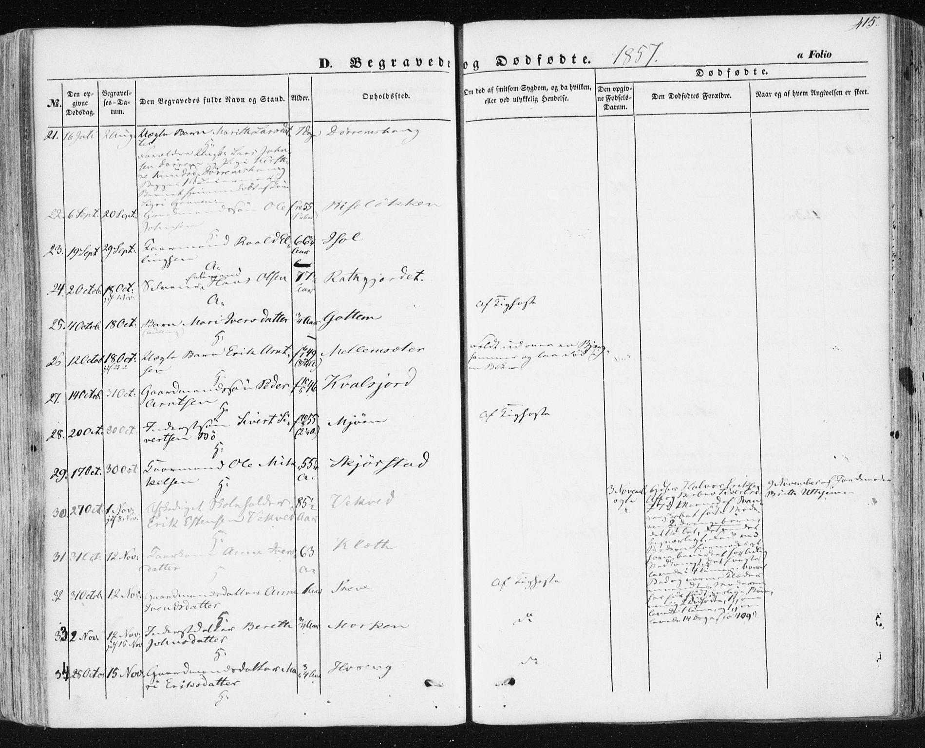 Ministerialprotokoller, klokkerbøker og fødselsregistre - Sør-Trøndelag, AV/SAT-A-1456/678/L0899: Parish register (official) no. 678A08, 1848-1872, p. 415