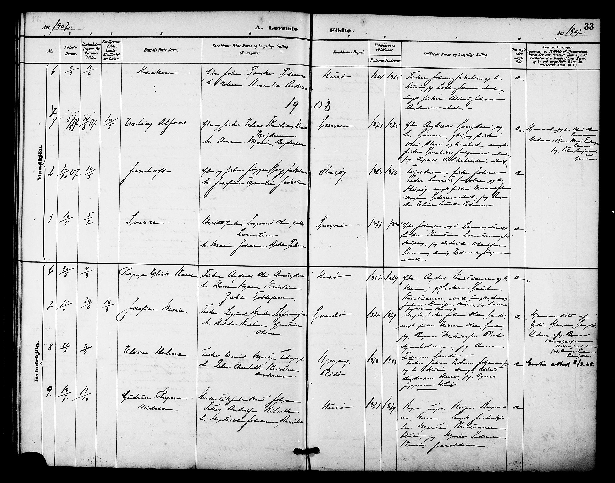 Ministerialprotokoller, klokkerbøker og fødselsregistre - Nordland, SAT/A-1459/840/L0580: Parish register (official) no. 840A02, 1887-1909, p. 33