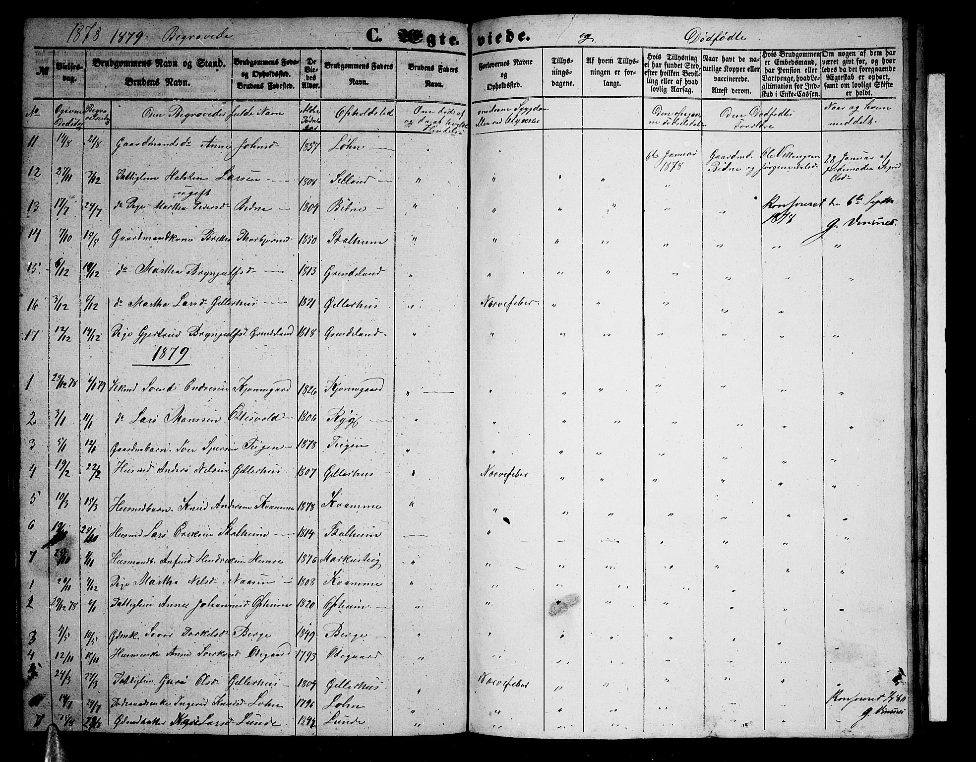 Vossestrand Sokneprestembete, AV/SAB-A-79101/H/Hab: Parish register (copy) no. A 1, 1855-1879