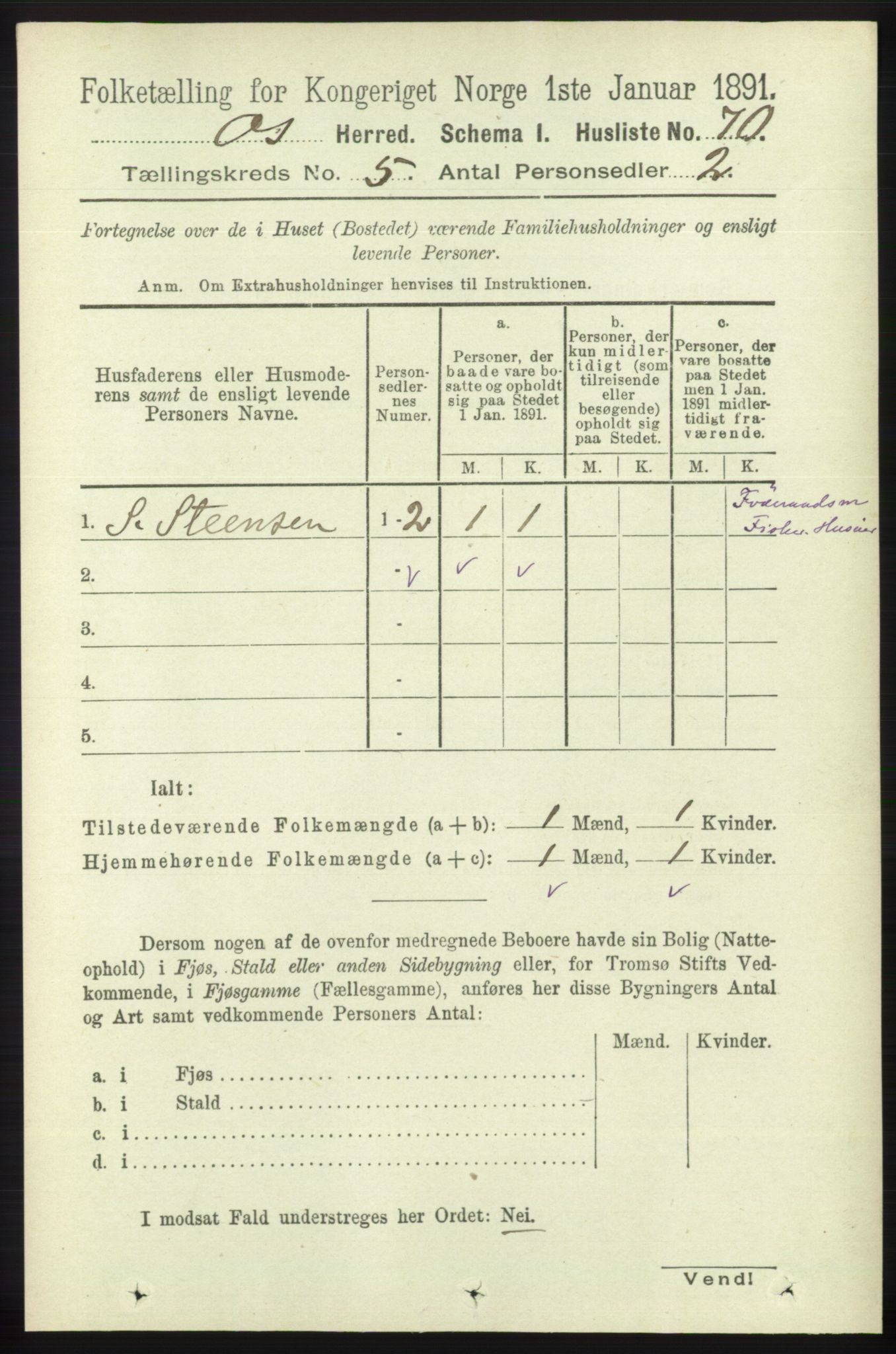 RA, 1891 census for 1243 Os, 1891, p. 1238