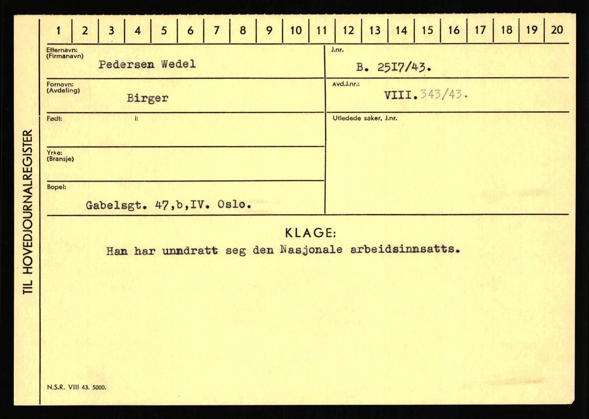 Statspolitiet - Hovedkontoret / Osloavdelingen, AV/RA-S-1329/C/Ca/L0016: Uberg - Øystese, 1943-1945, p. 2028