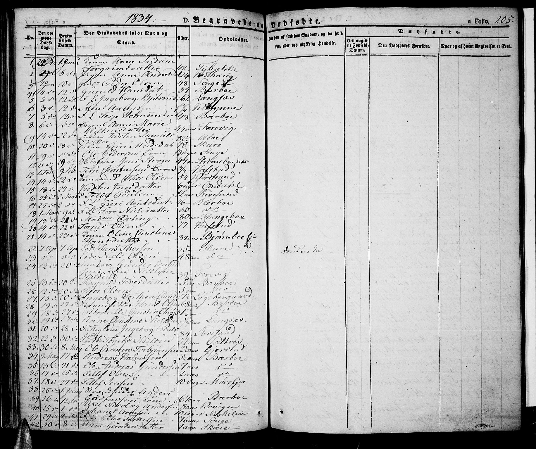 Tromøy sokneprestkontor, AV/SAK-1111-0041/F/Fa/L0003: Parish register (official) no. A 3, 1825-1837, p. 205