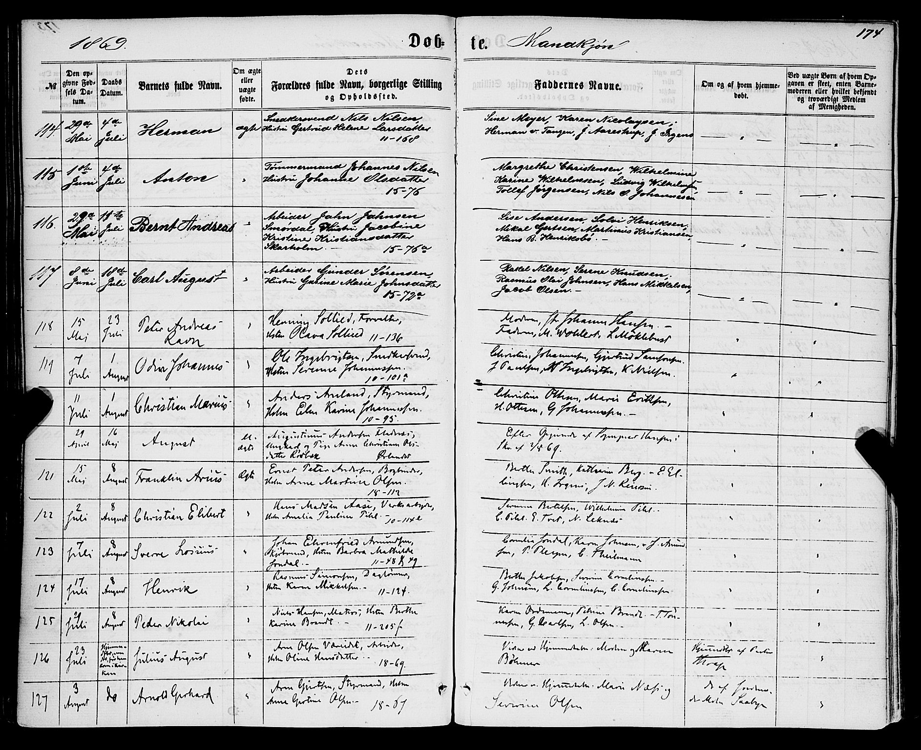Domkirken sokneprestembete, SAB/A-74801/H/Haa/L0021: Parish register (official) no. B 4, 1859-1871, p. 174