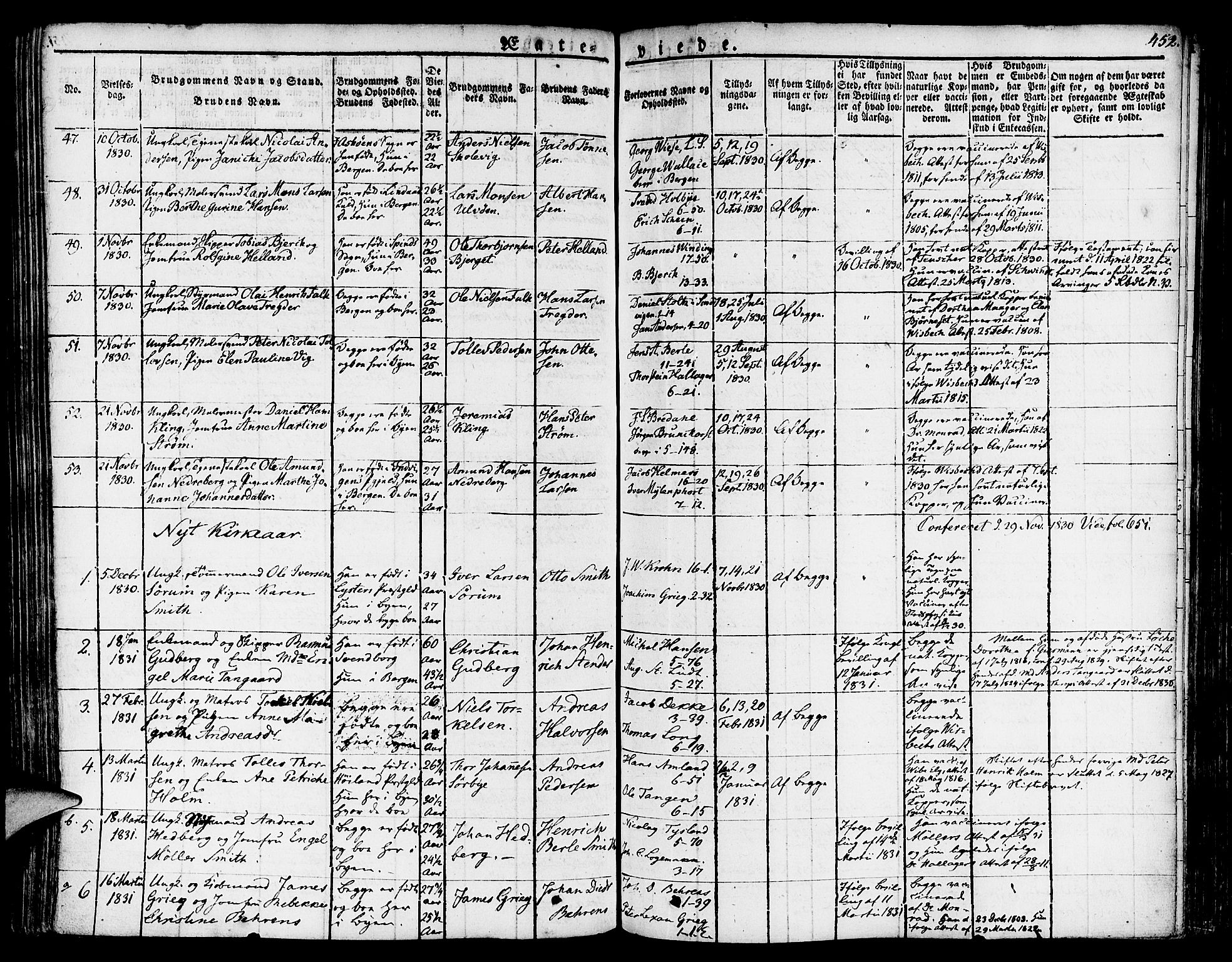 Nykirken Sokneprestembete, AV/SAB-A-77101/H/Haa/L0012: Parish register (official) no. A 12, 1821-1844, p. 452