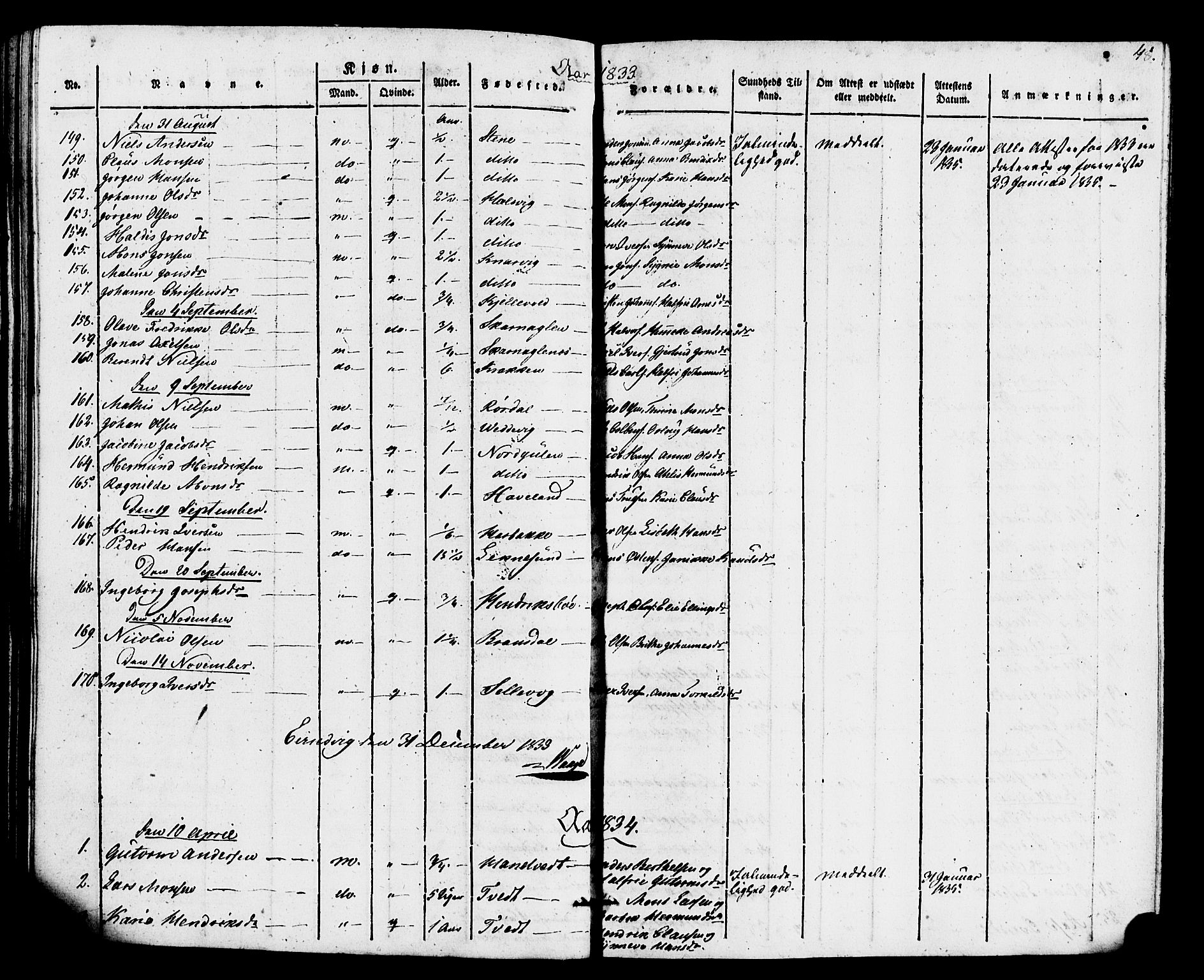 Gulen sokneprestembete, AV/SAB-A-80201/H/Haa/Haaa/L0026: Parish register (official) no. A 26, 1826-1842, p. 48