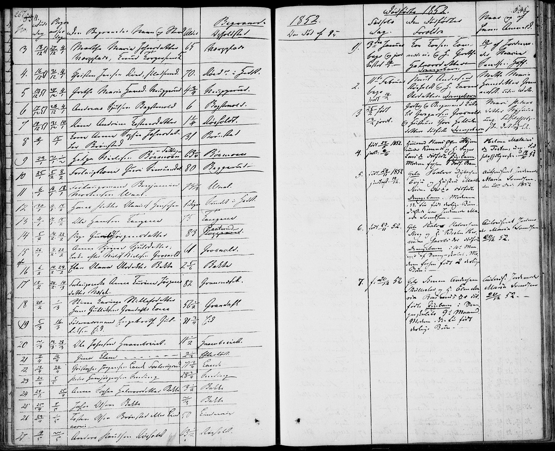 Sandsvær kirkebøker, AV/SAKO-A-244/F/Fa/L0005: Parish register (official) no. I 5, 1840-1856, p. 534-535