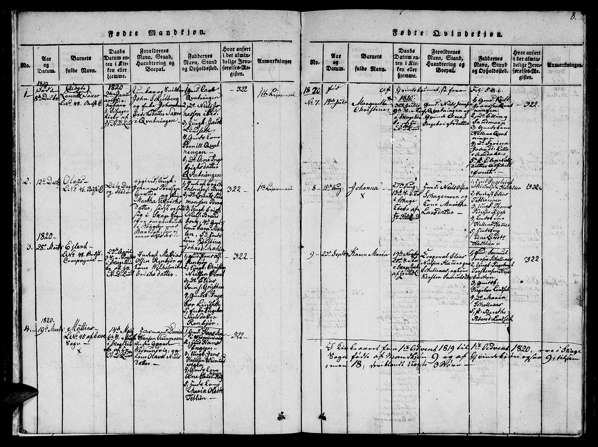 Ministerialprotokoller, klokkerbøker og fødselsregistre - Nord-Trøndelag, AV/SAT-A-1458/766/L0565: Parish register (copy) no. 767C01, 1817-1823, p. 8