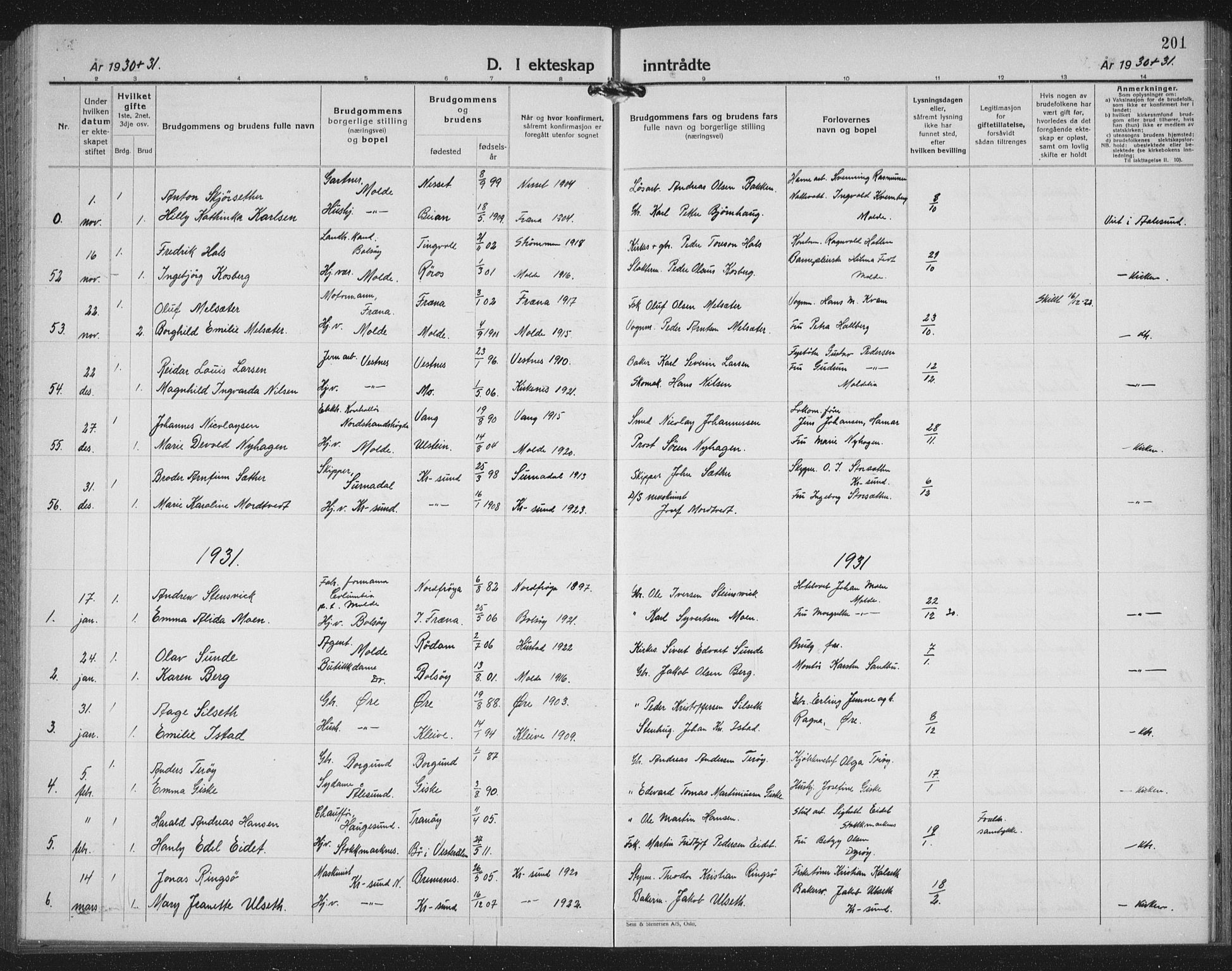 Ministerialprotokoller, klokkerbøker og fødselsregistre - Møre og Romsdal, SAT/A-1454/558/L0704: Parish register (copy) no. 558C05, 1921-1942, p. 201