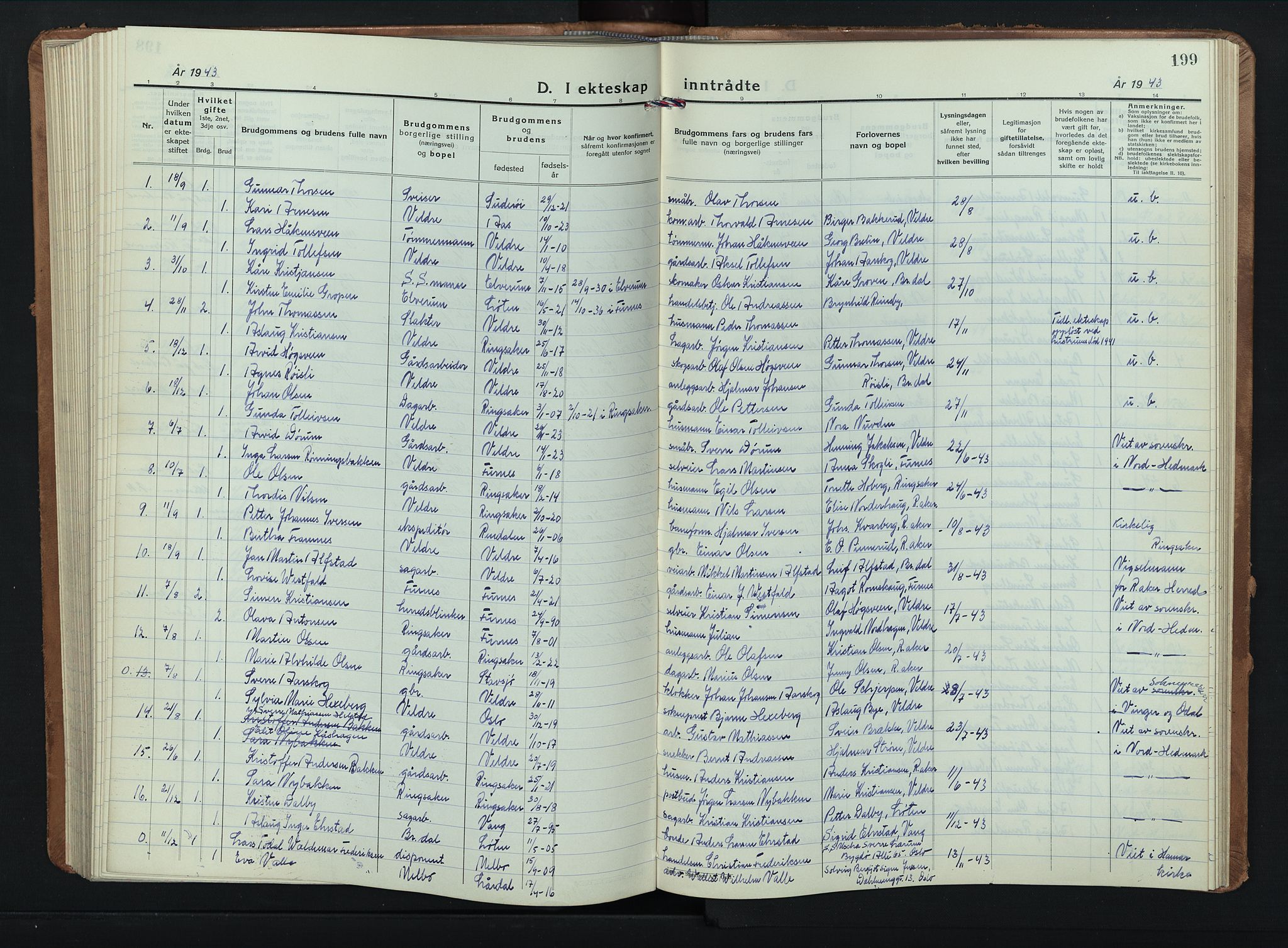 Veldre prestekontor, SAH/PREST-018/L/La/L0002: Parish register (copy) no. 2, 1935-1949, p. 199