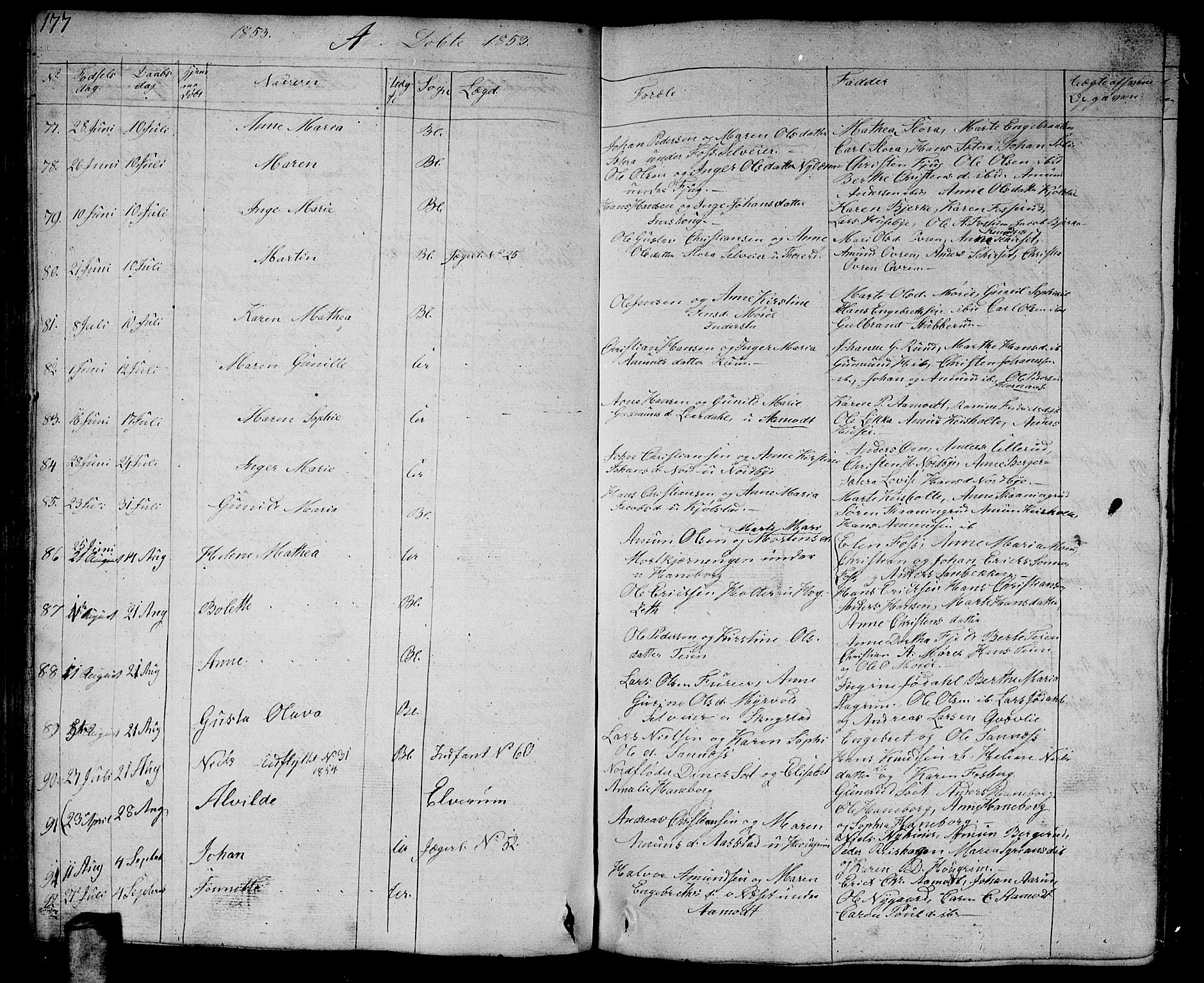 Aurskog prestekontor Kirkebøker, SAO/A-10304a/G/Ga/L0002: Parish register (copy) no. I 2, 1829-1857, p. 177