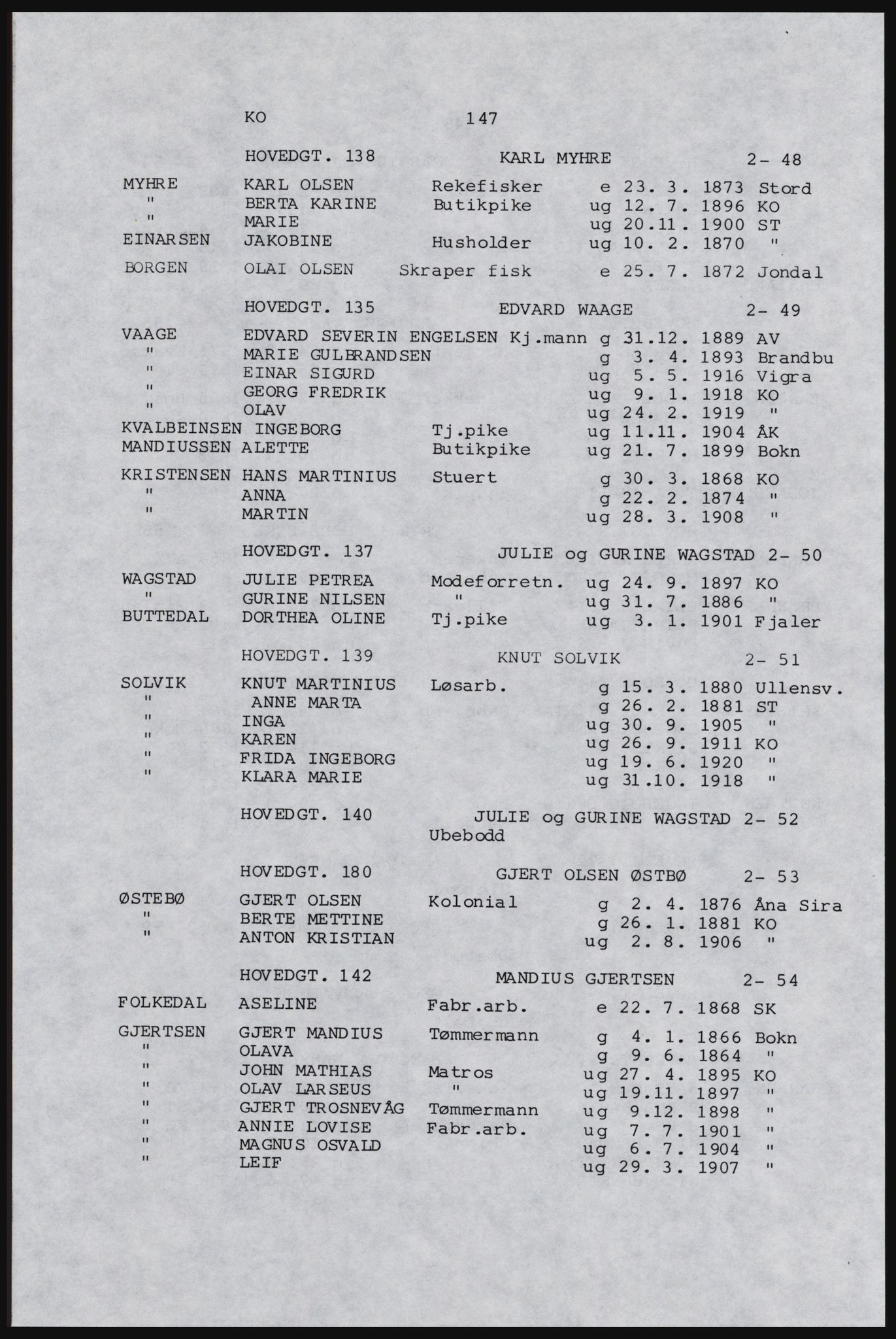 SAST, Copy of 1920 census for Karmøy, 1920, p. 163