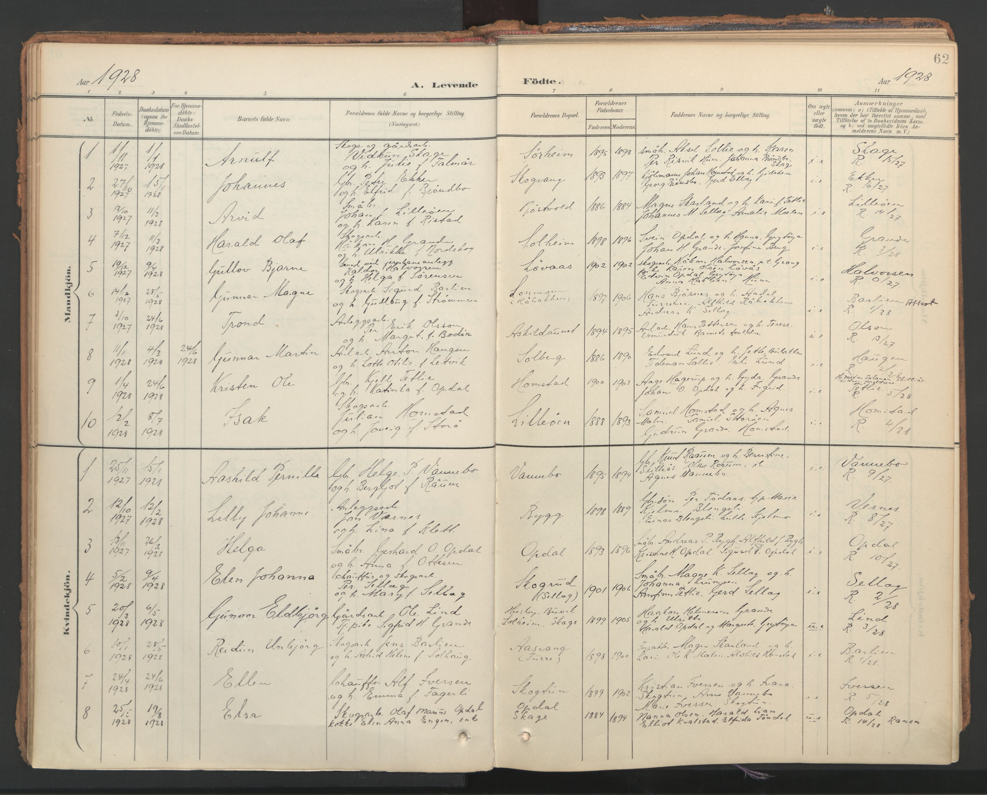 Ministerialprotokoller, klokkerbøker og fødselsregistre - Nord-Trøndelag, SAT/A-1458/766/L0564: Parish register (official) no. 767A02, 1900-1932, p. 62