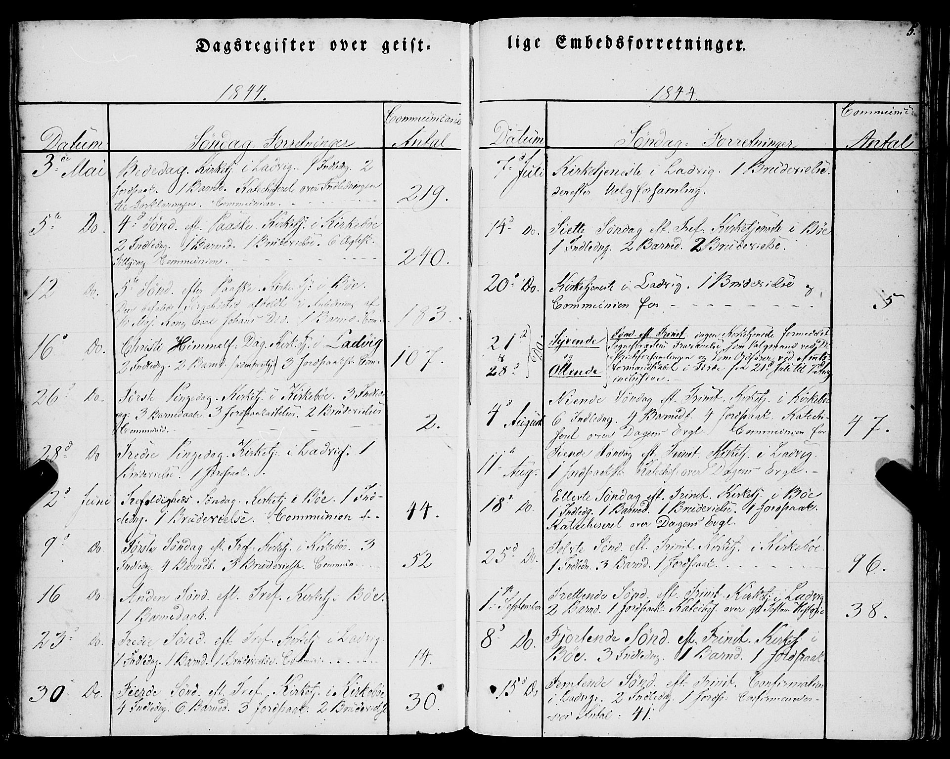 Lavik sokneprestembete, AV/SAB-A-80901: Parish register (official) no. A 3, 1843-1863, p. 5