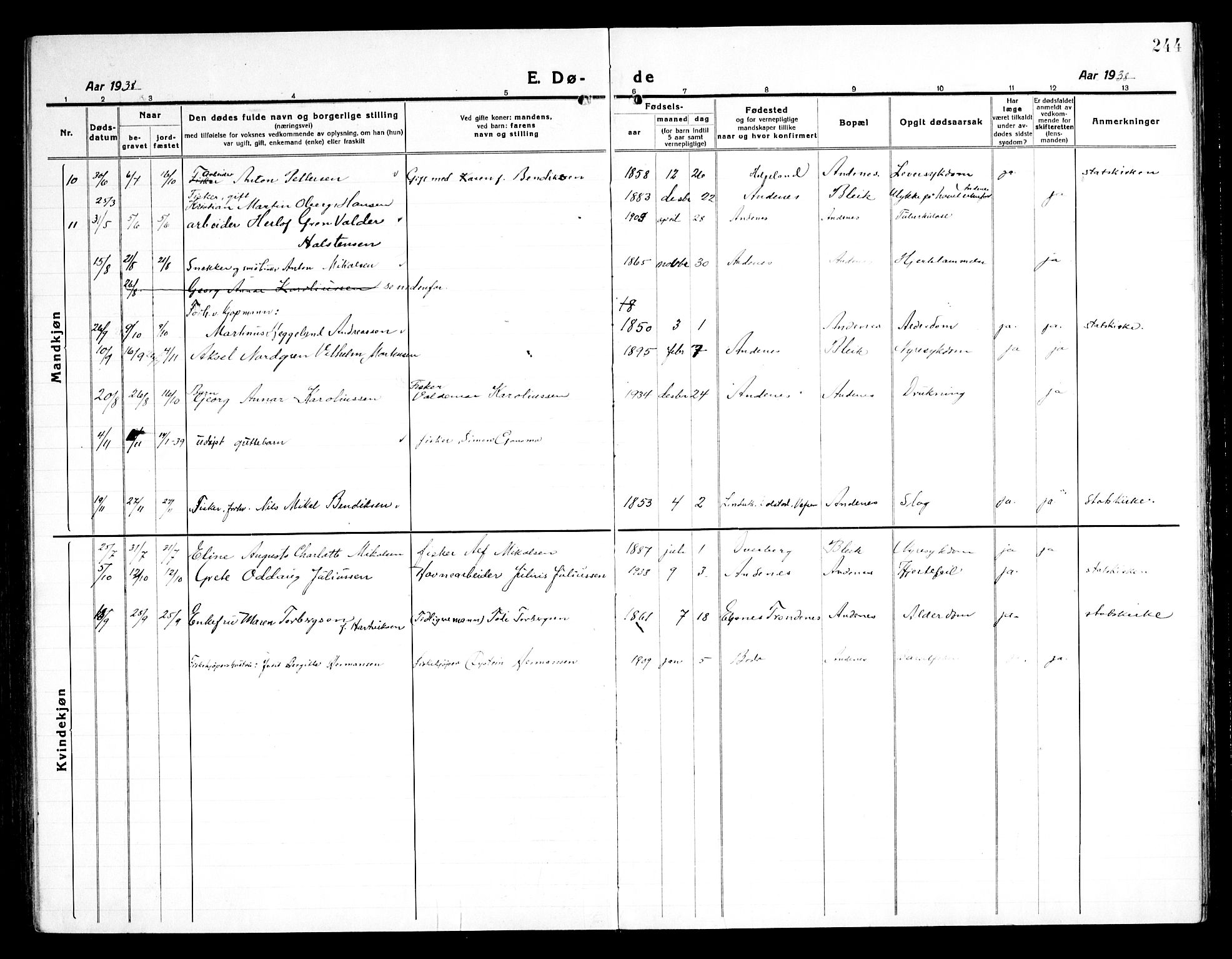 Ministerialprotokoller, klokkerbøker og fødselsregistre - Nordland, SAT/A-1459/899/L1450: Parish register (copy) no. 899C05, 1918-1945, p. 244