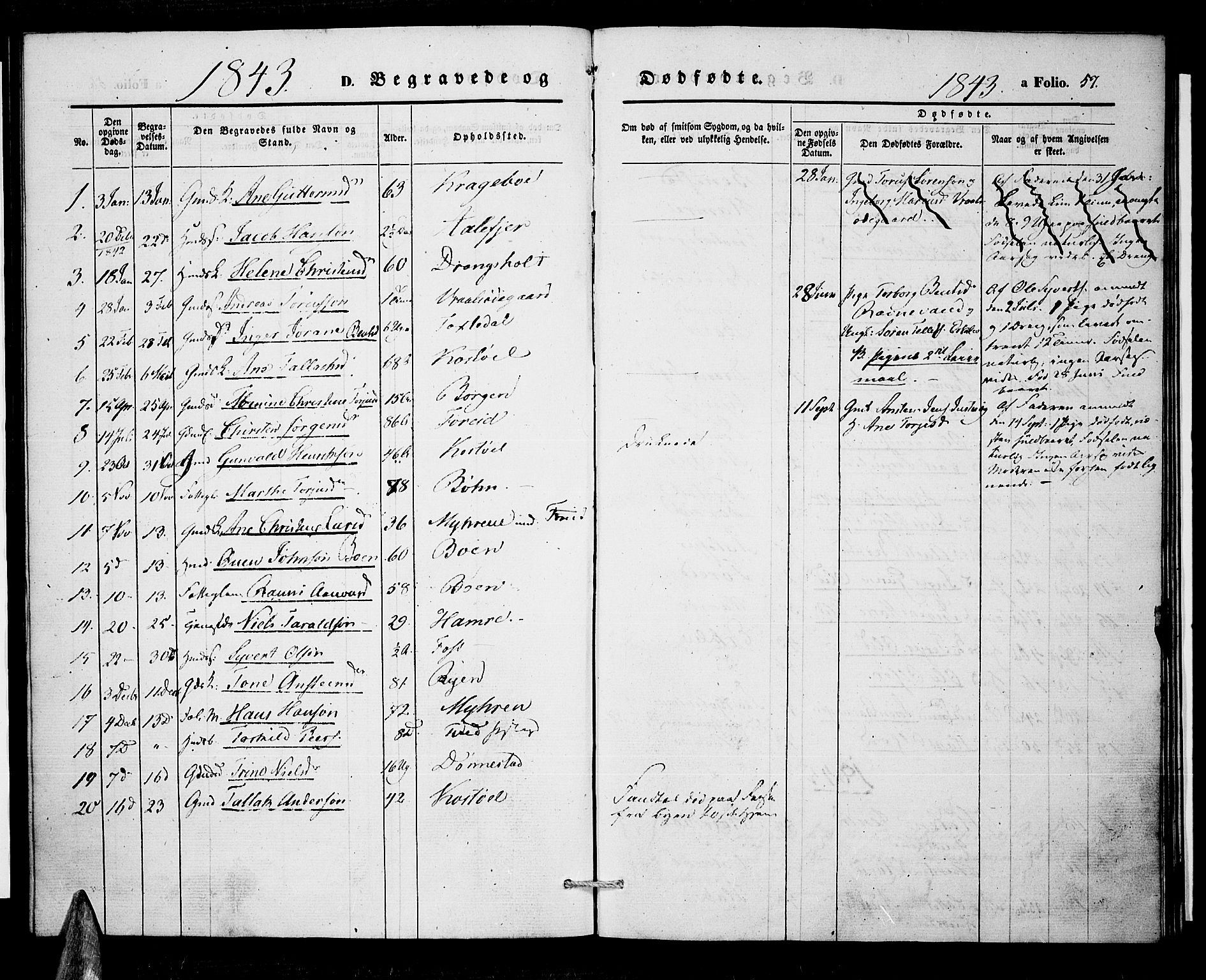 Tveit sokneprestkontor, SAK/1111-0043/F/Fa/L0004: Parish register (official) no. A 4, 1843-1852, p. 57