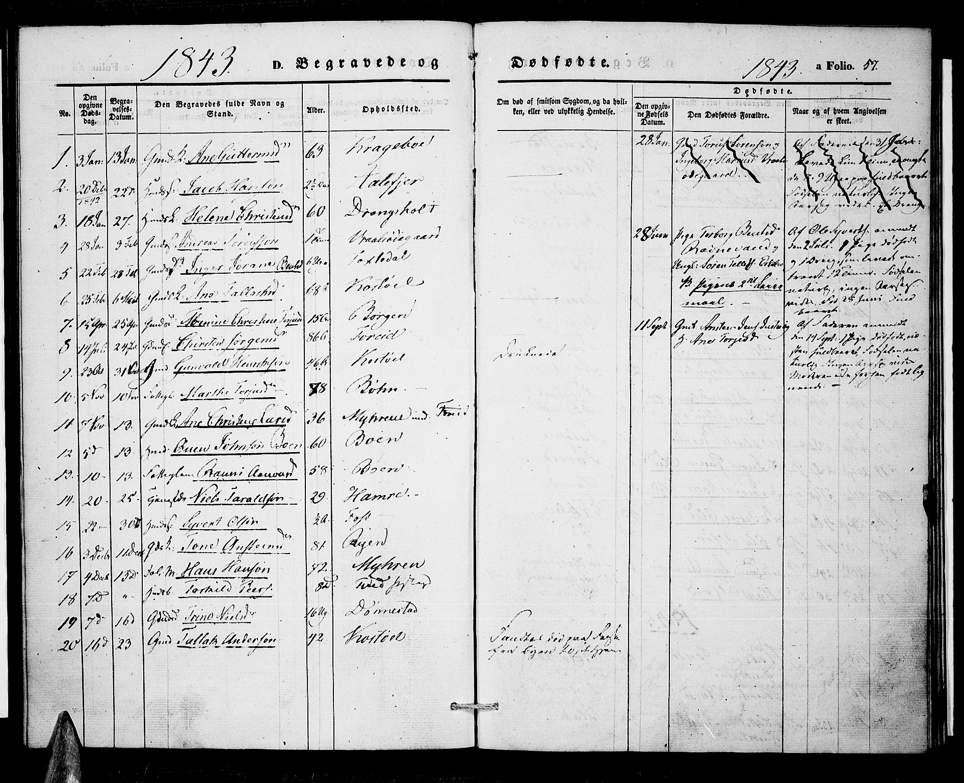 Tveit sokneprestkontor, AV/SAK-1111-0043/F/Fa/L0004: Parish register (official) no. A 4, 1843-1852, p. 57