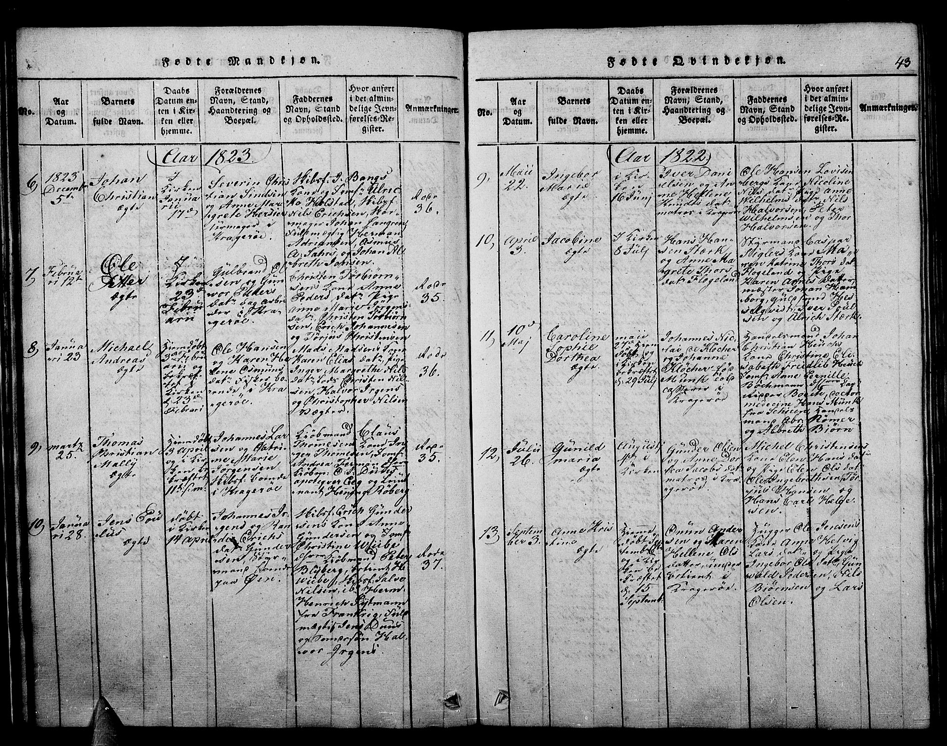 Kragerø kirkebøker, SAKO/A-278/F/Fa/L0004: Parish register (official) no. 4, 1814-1831, p. 43