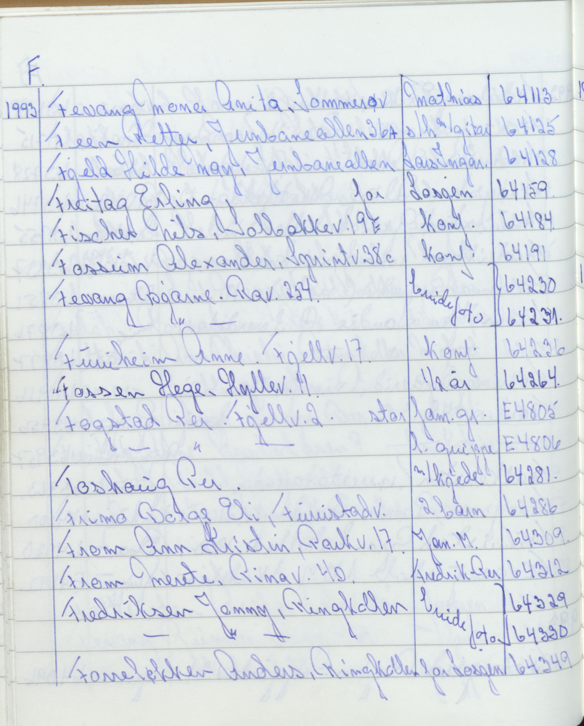 Pa 1494 - Jørgensen, Antonius. Fotograf, VEMU/A-2760/F/Fa, 1927-2004, p. 3449