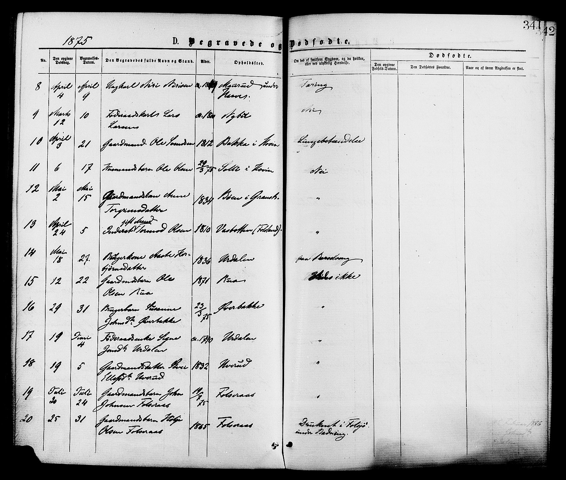 Gransherad kirkebøker, SAKO/A-267/F/Fa/L0004: Parish register (official) no. I 4, 1871-1886, p. 341