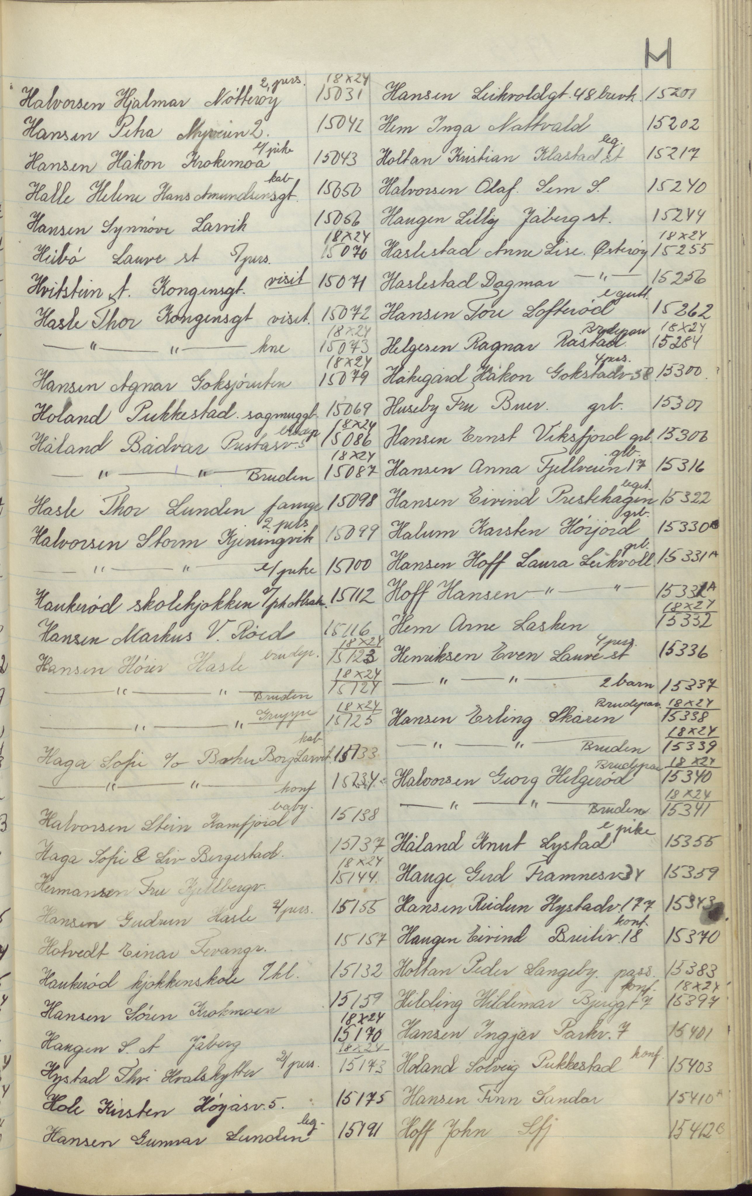 Pa 1494 - Jørgensen, Antonius. Fotograf, VEMU/A-2760/F/Fa, 1927-2004, p. 243