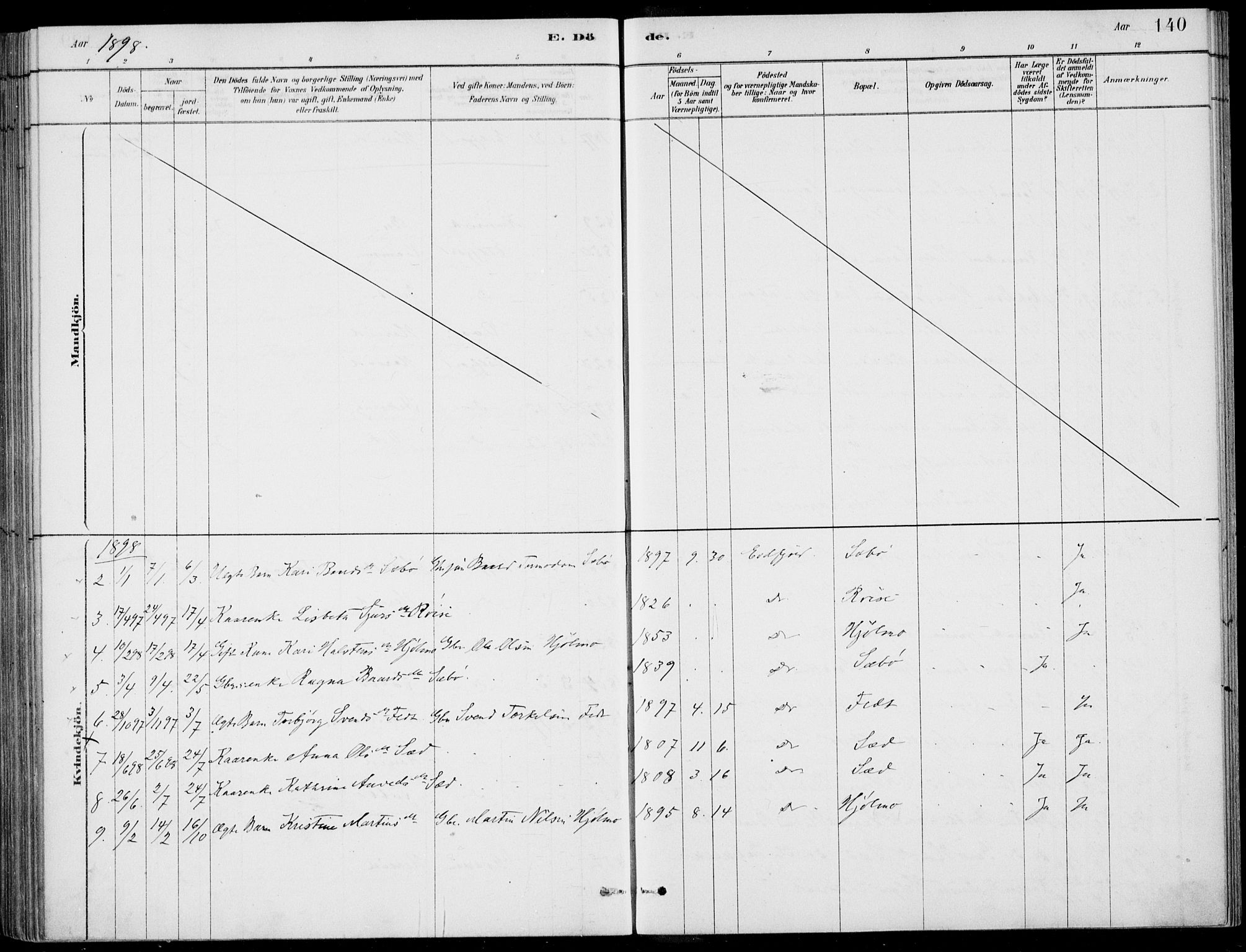 Ulvik sokneprestembete, AV/SAB-A-78801/H/Haa: Parish register (official) no. D  1, 1878-1903, p. 140