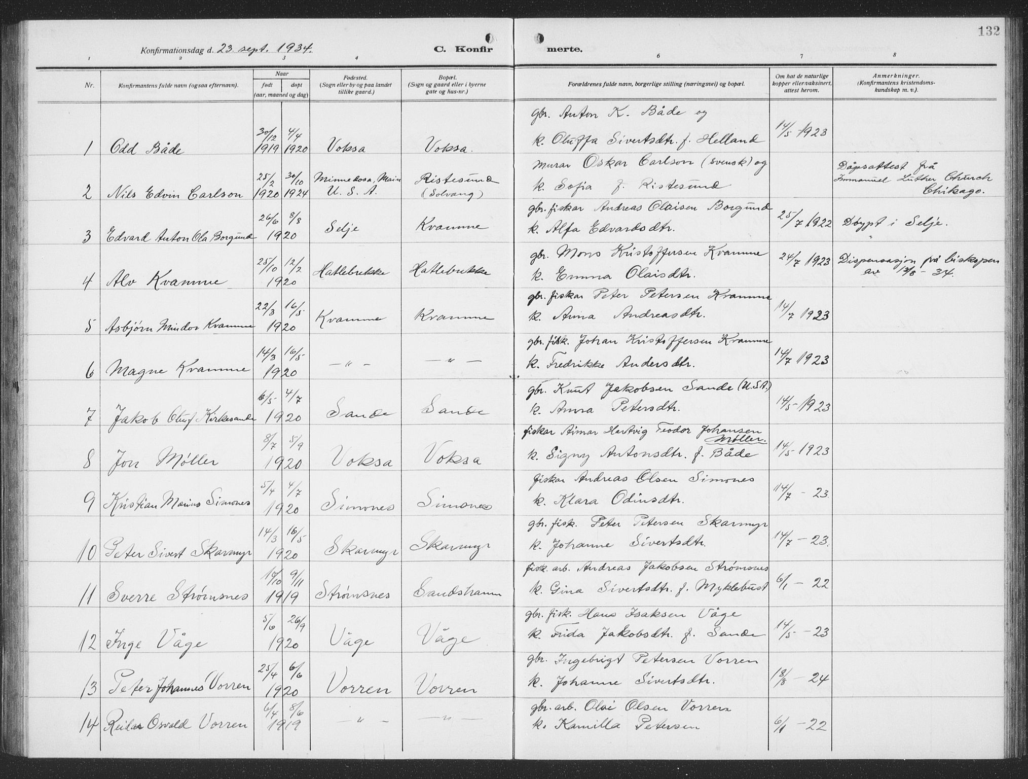 Ministerialprotokoller, klokkerbøker og fødselsregistre - Møre og Romsdal, SAT/A-1454/503/L0051: Parish register (copy) no. 503C06, 1923-1938, p. 132