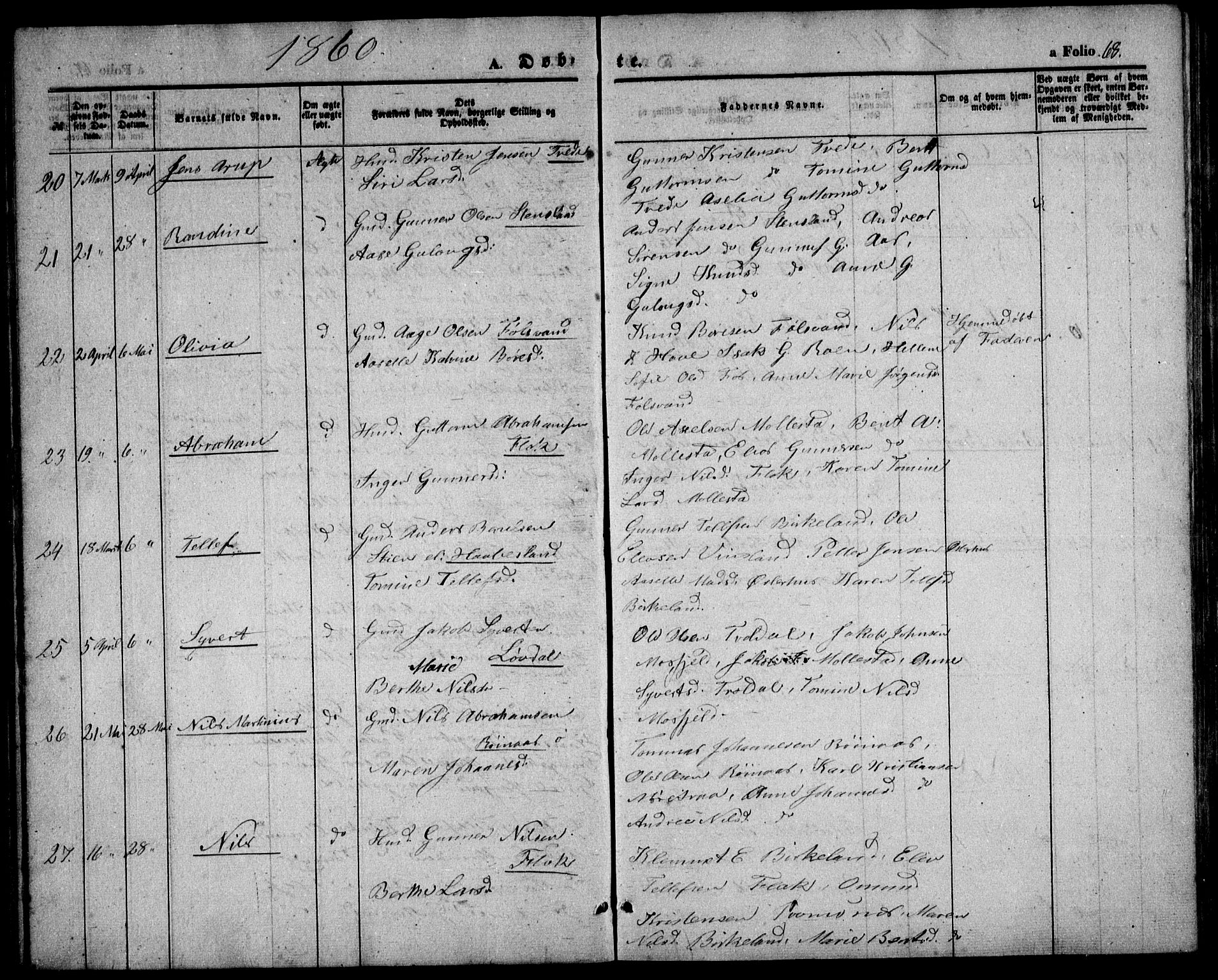 Birkenes sokneprestkontor, AV/SAK-1111-0004/F/Fb/L0002: Parish register (copy) no. B 2, 1849-1876, p. 68