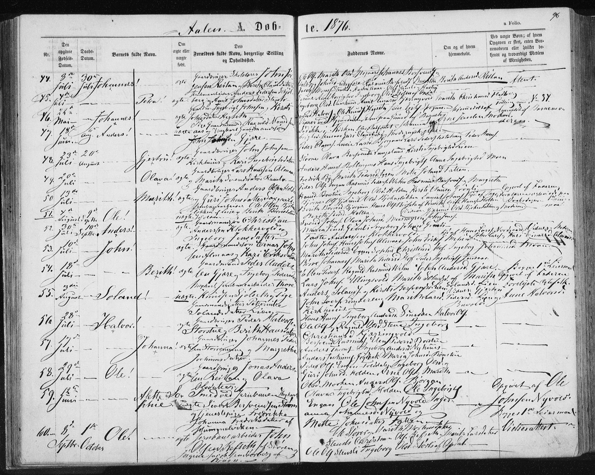 Ministerialprotokoller, klokkerbøker og fødselsregistre - Sør-Trøndelag, SAT/A-1456/685/L0971: Parish register (official) no. 685A08 /3, 1870-1879, p. 96