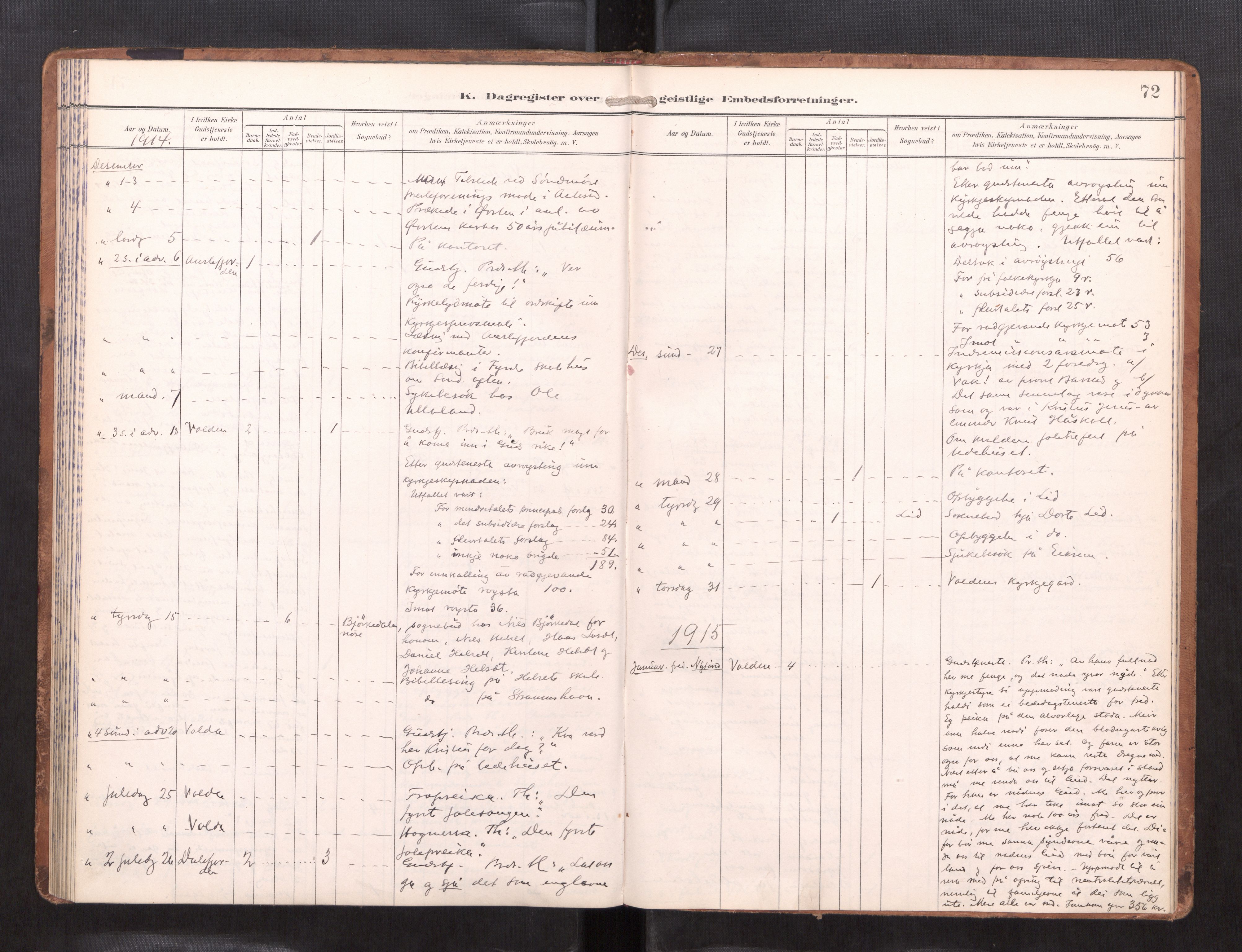 Ministerialprotokoller, klokkerbøker og fødselsregistre - Møre og Romsdal, AV/SAT-A-1454/511/L0146: Diary records no. 511---, 1896-1919, p. 72