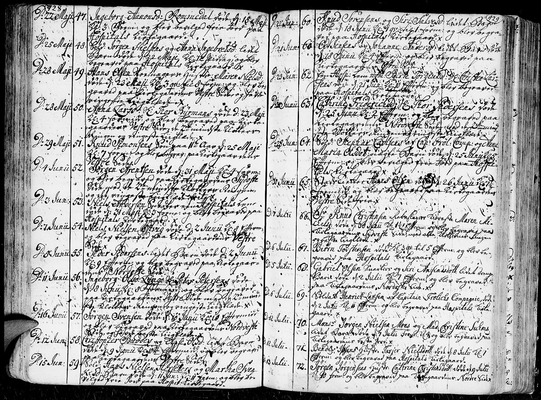 Kristiansand domprosti, AV/SAK-1112-0006/F/Fa/L0001: Parish register (official) no. A 1, 1734-1793, p. 428-429