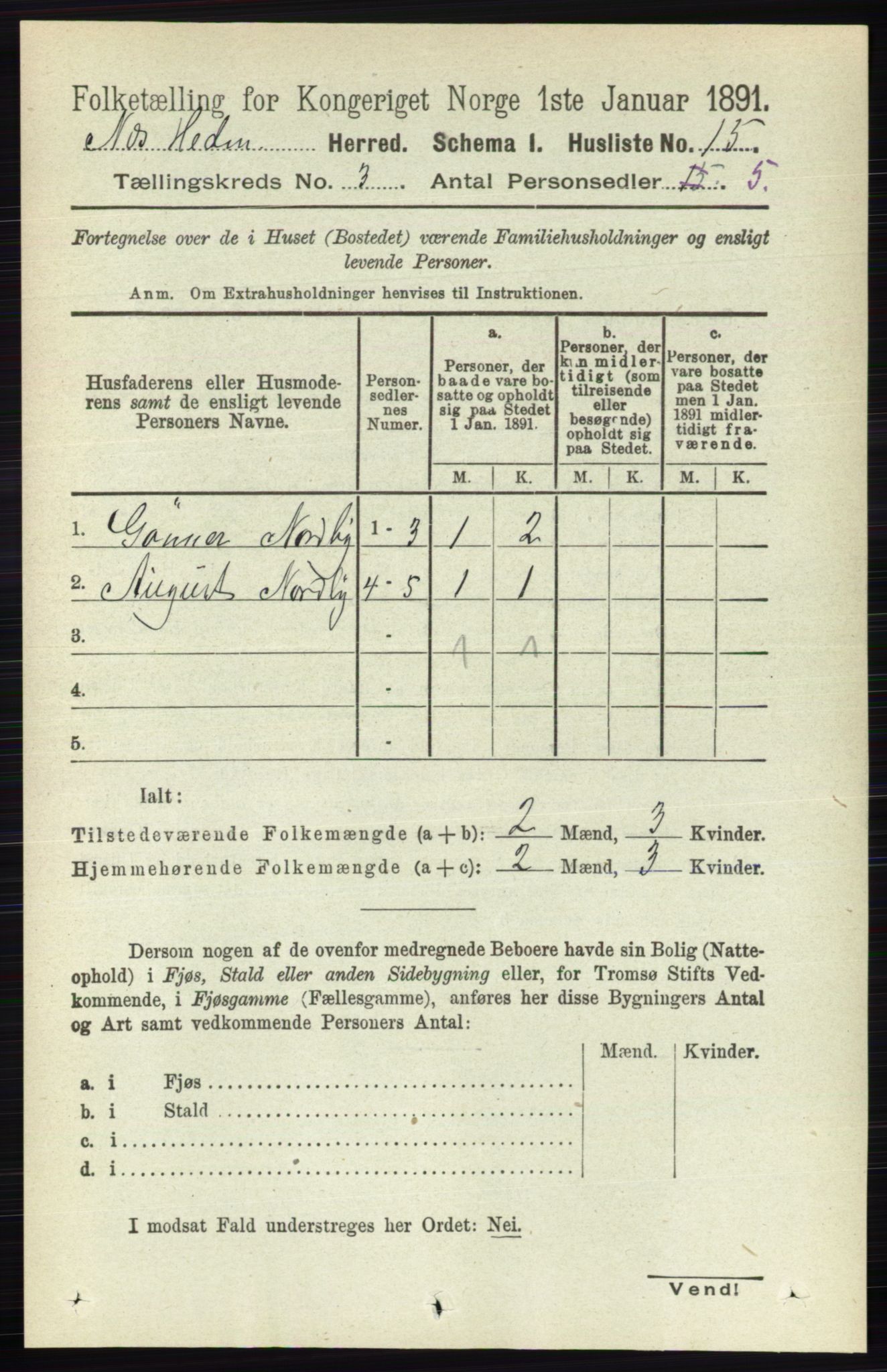 RA, 1891 census for 0411 Nes, 1891, p. 1535