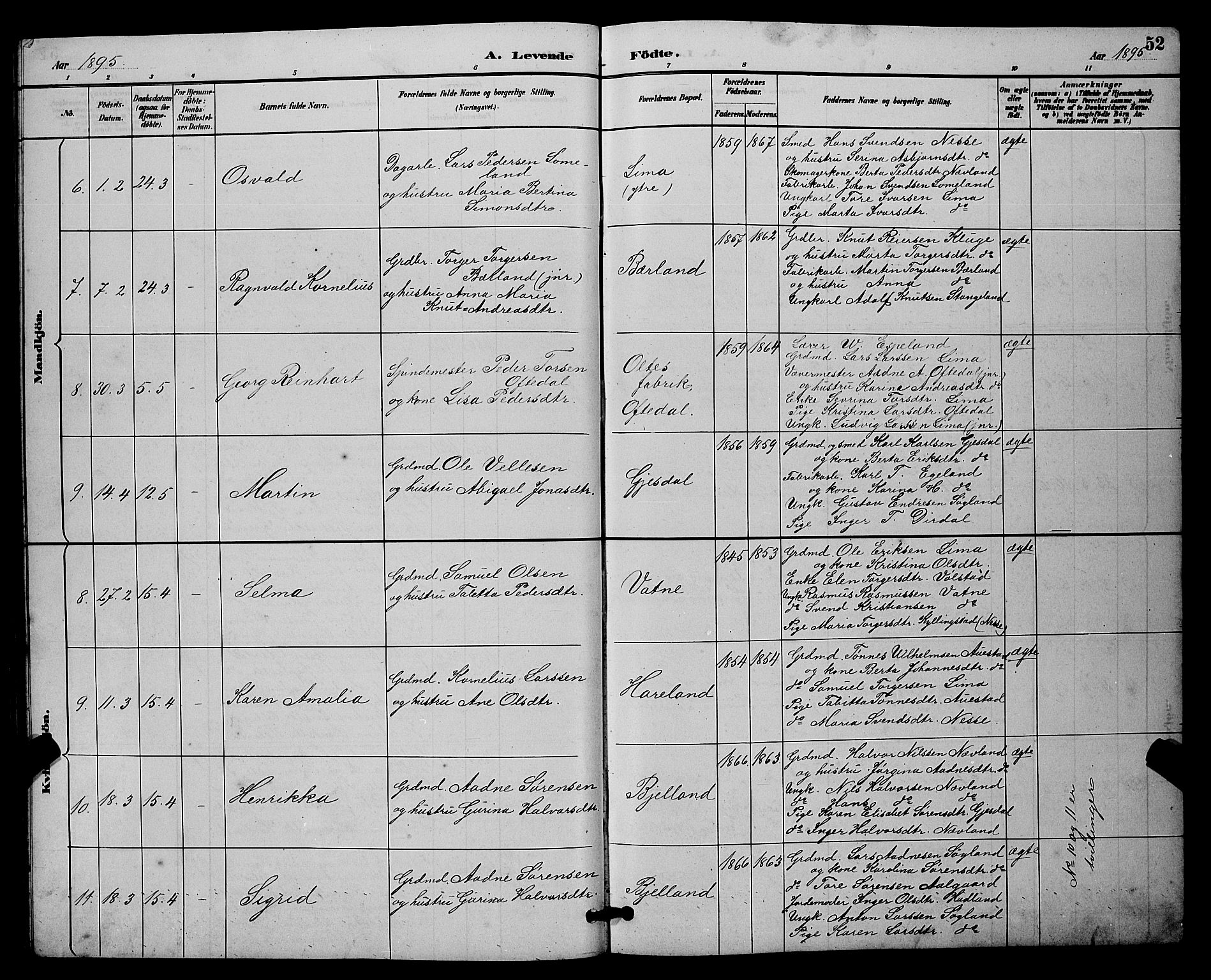 Lye sokneprestkontor, AV/SAST-A-101794/001/30BB/L0008: Parish register (copy) no. B 7, 1887-1901, p. 52